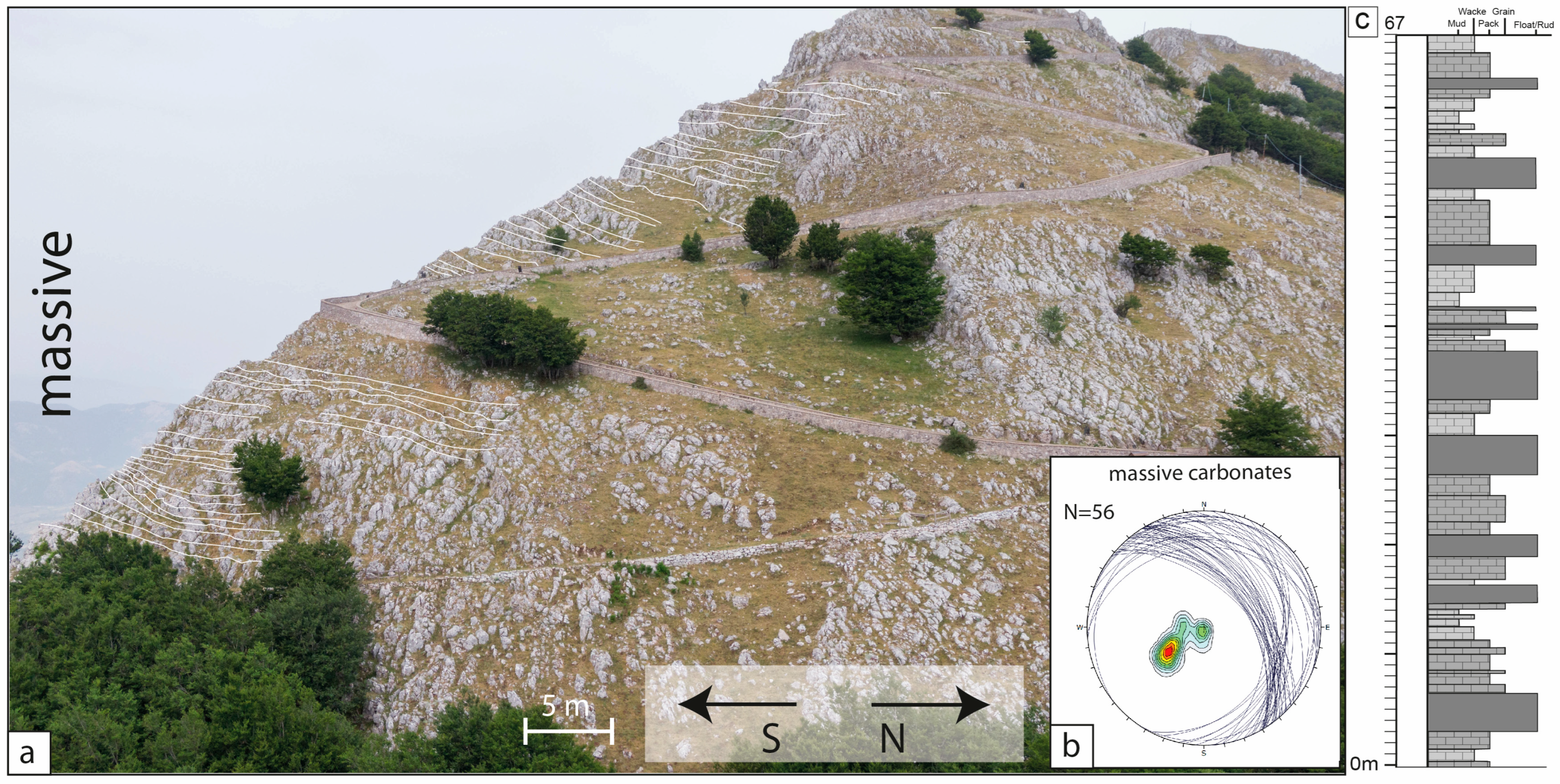 Geosciences 14 00089 g007