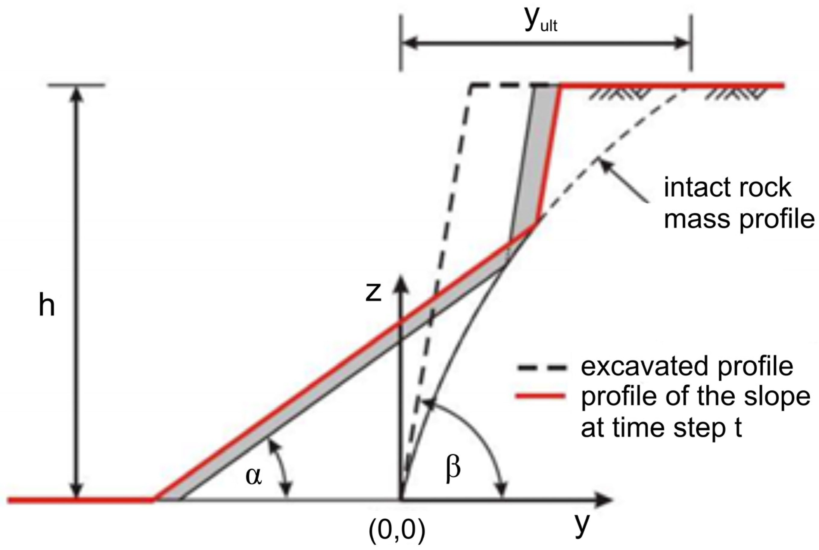 Geosciences 14 00090 g004
