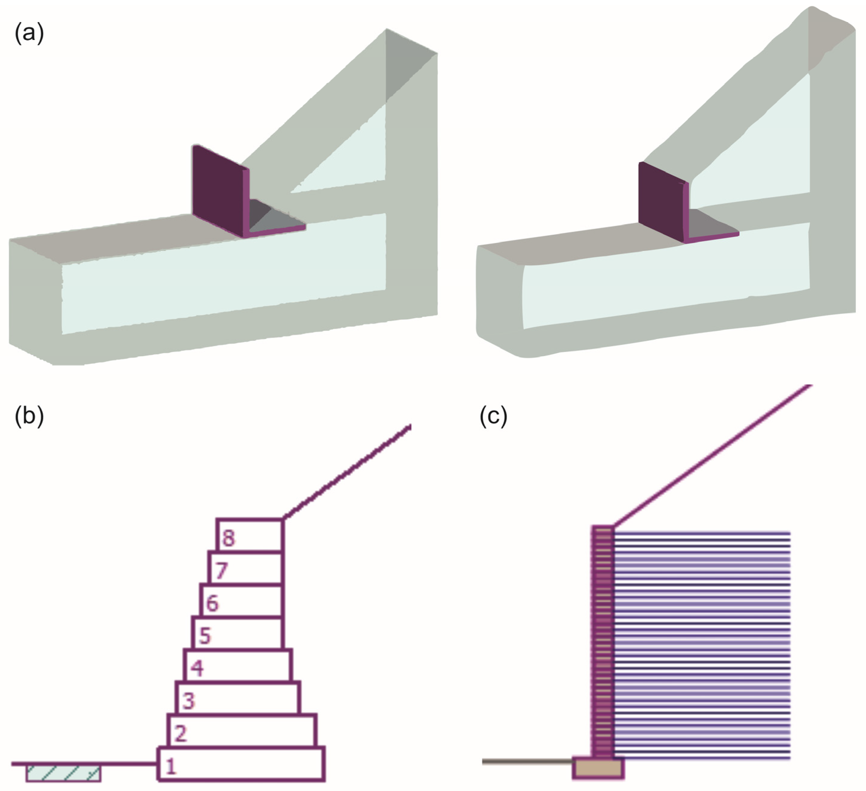 Geosciences 14 00090 g006