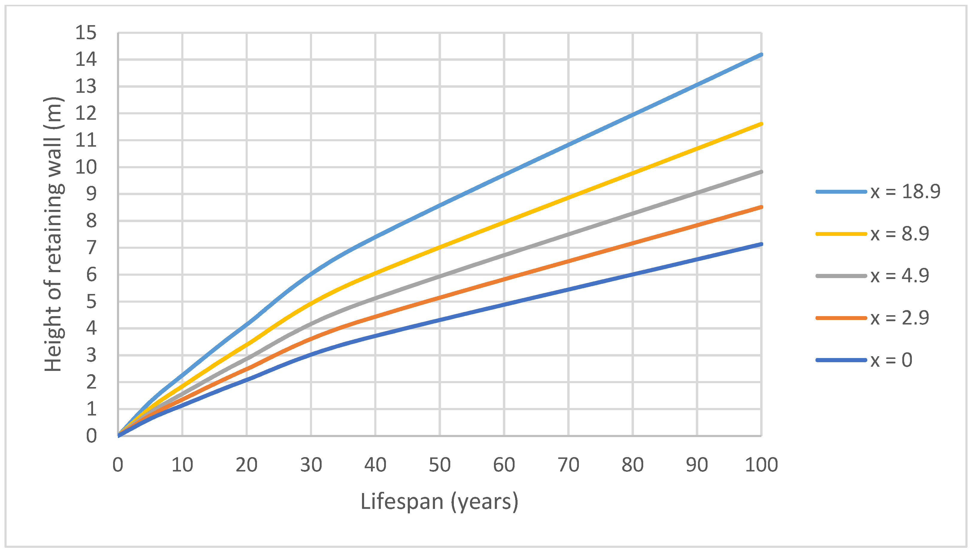 Geosciences 14 00090 g009