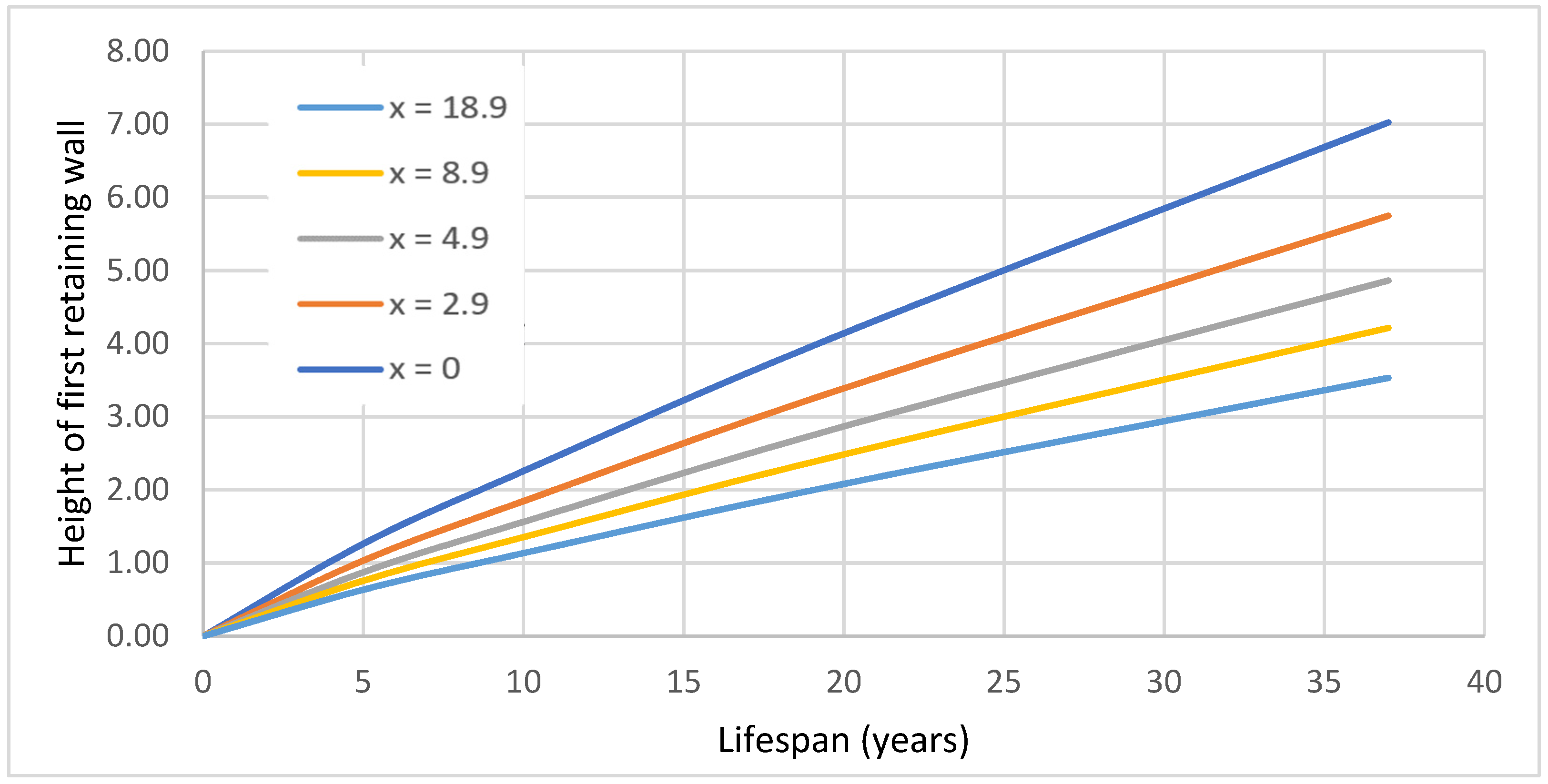 Geosciences 14 00090 g010