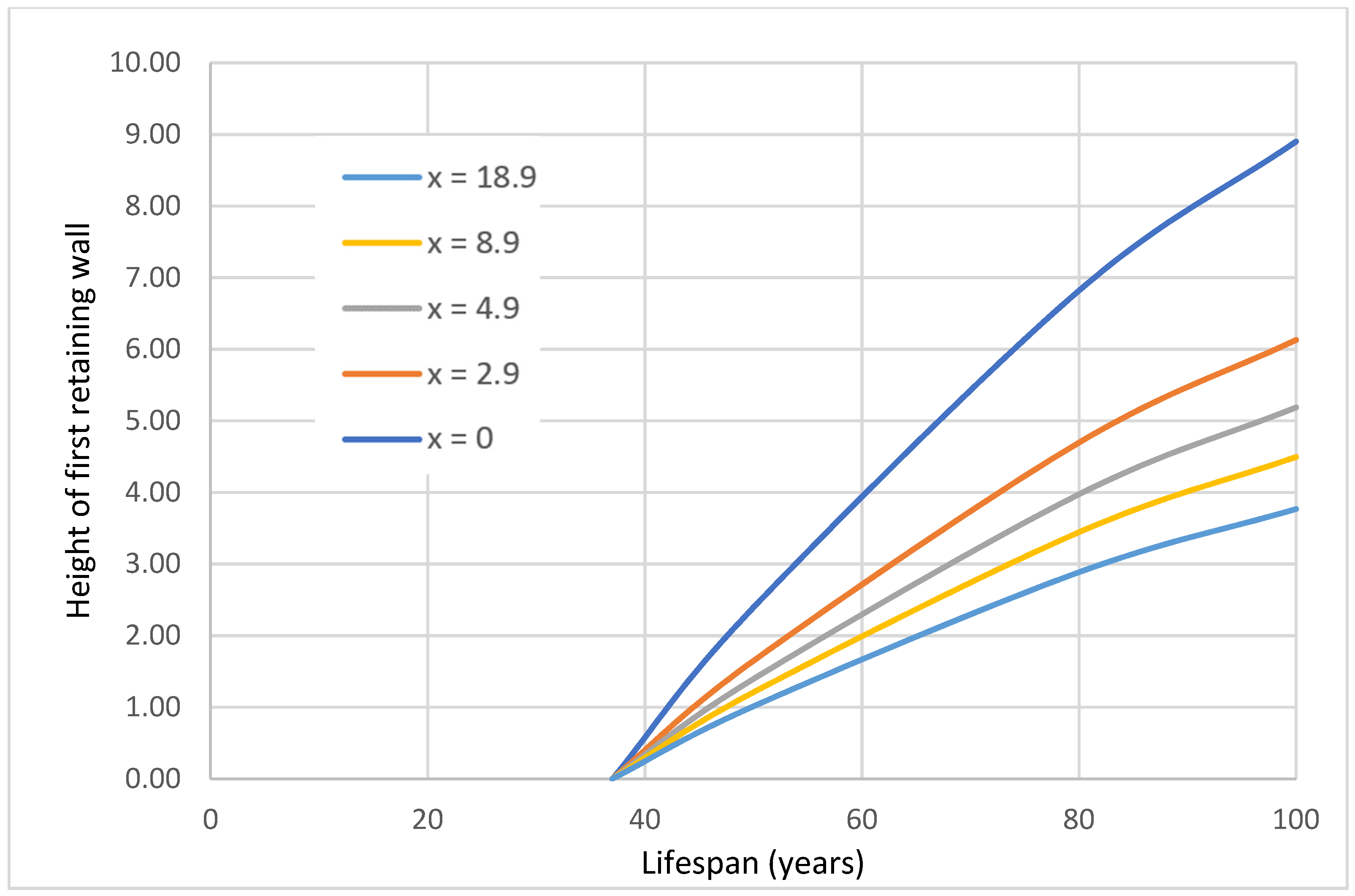 Geosciences 14 00090 g011