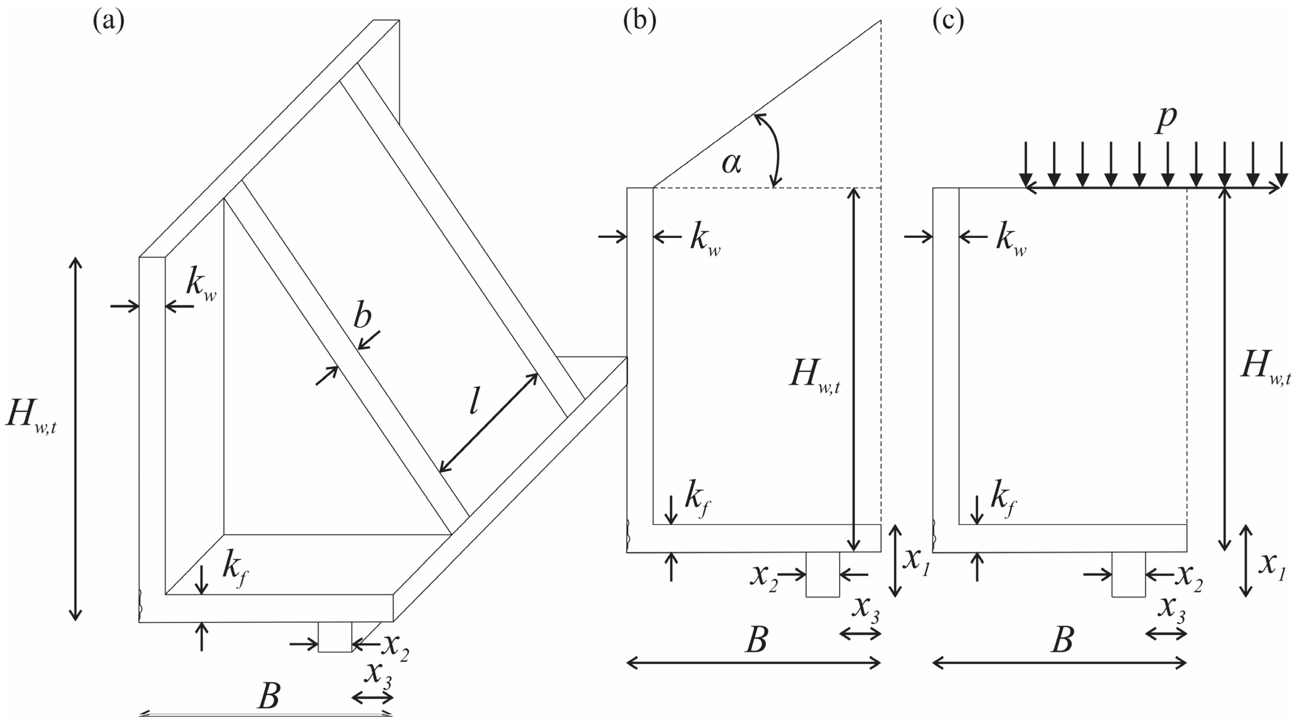 Geosciences 14 00090 g013