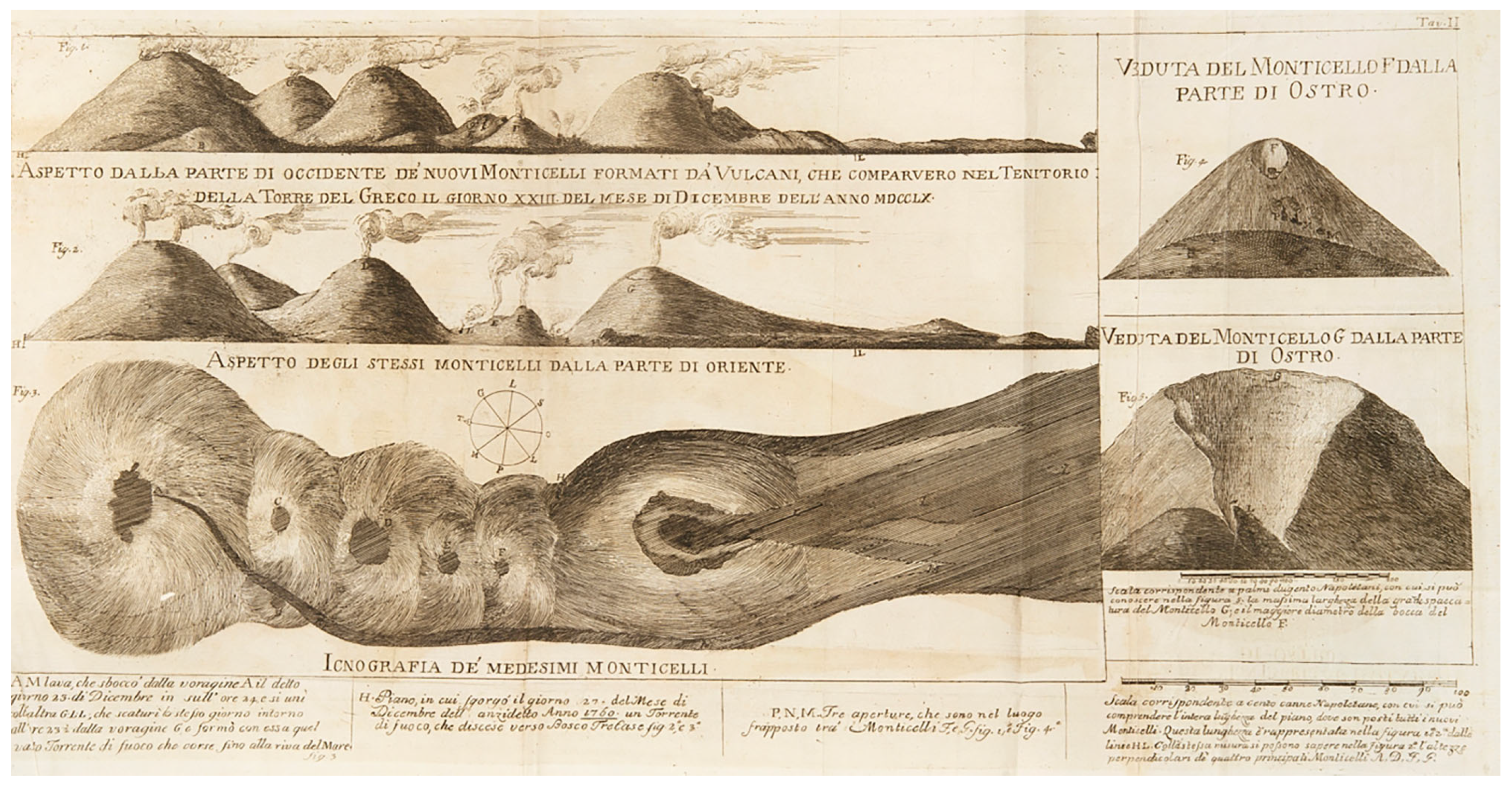 Geosciences 14 00091 g006