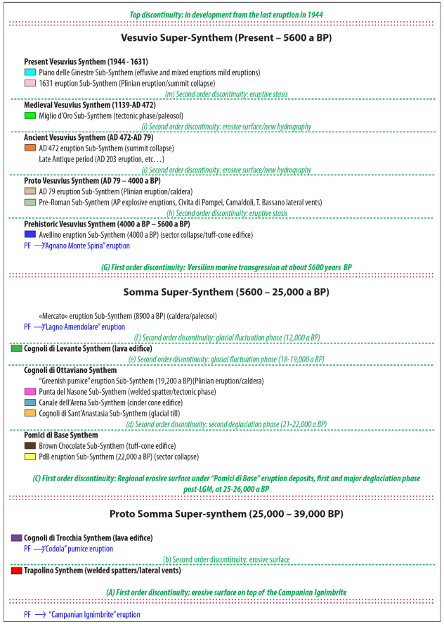 Geosciences 14 00091 i001