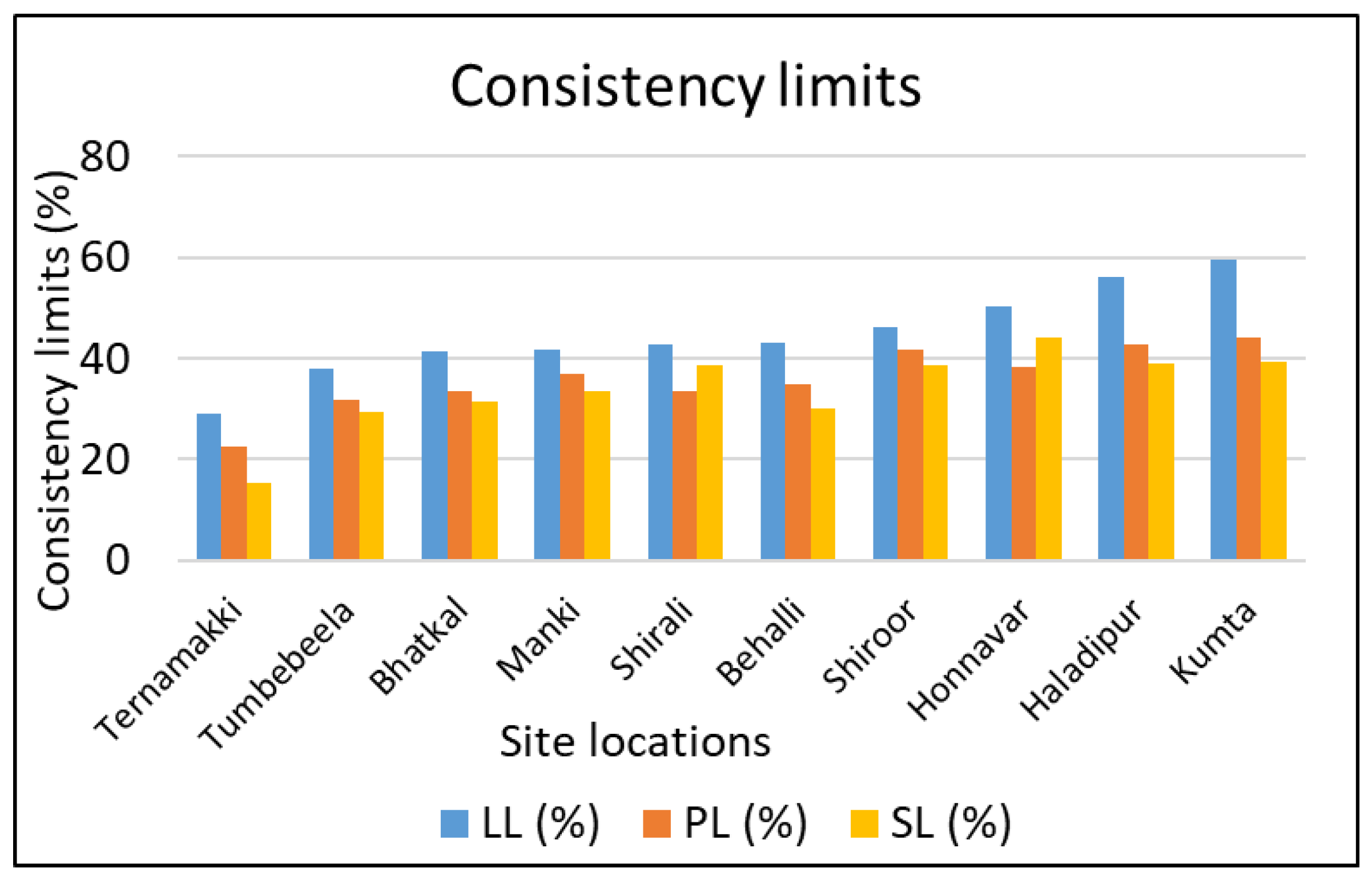 Geosciences 14 00092 g003