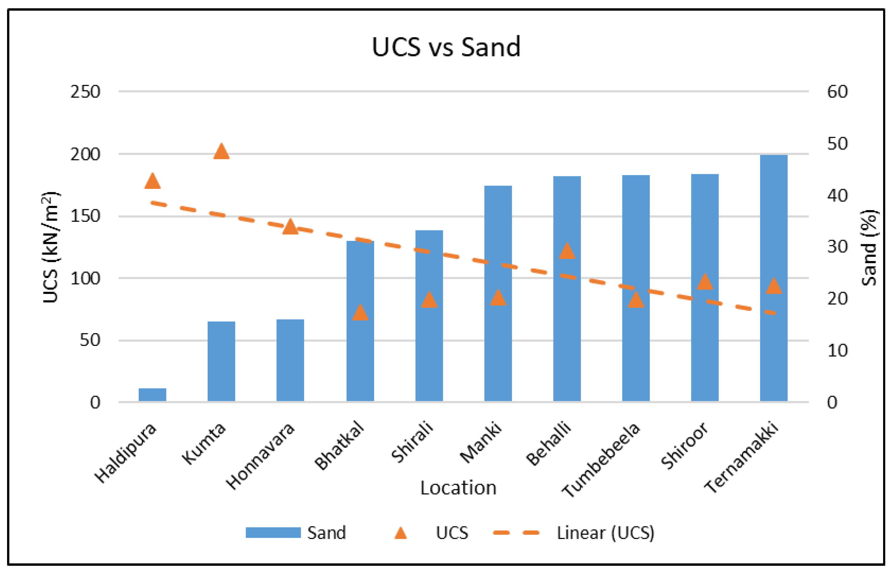 Geosciences 14 00092 g006