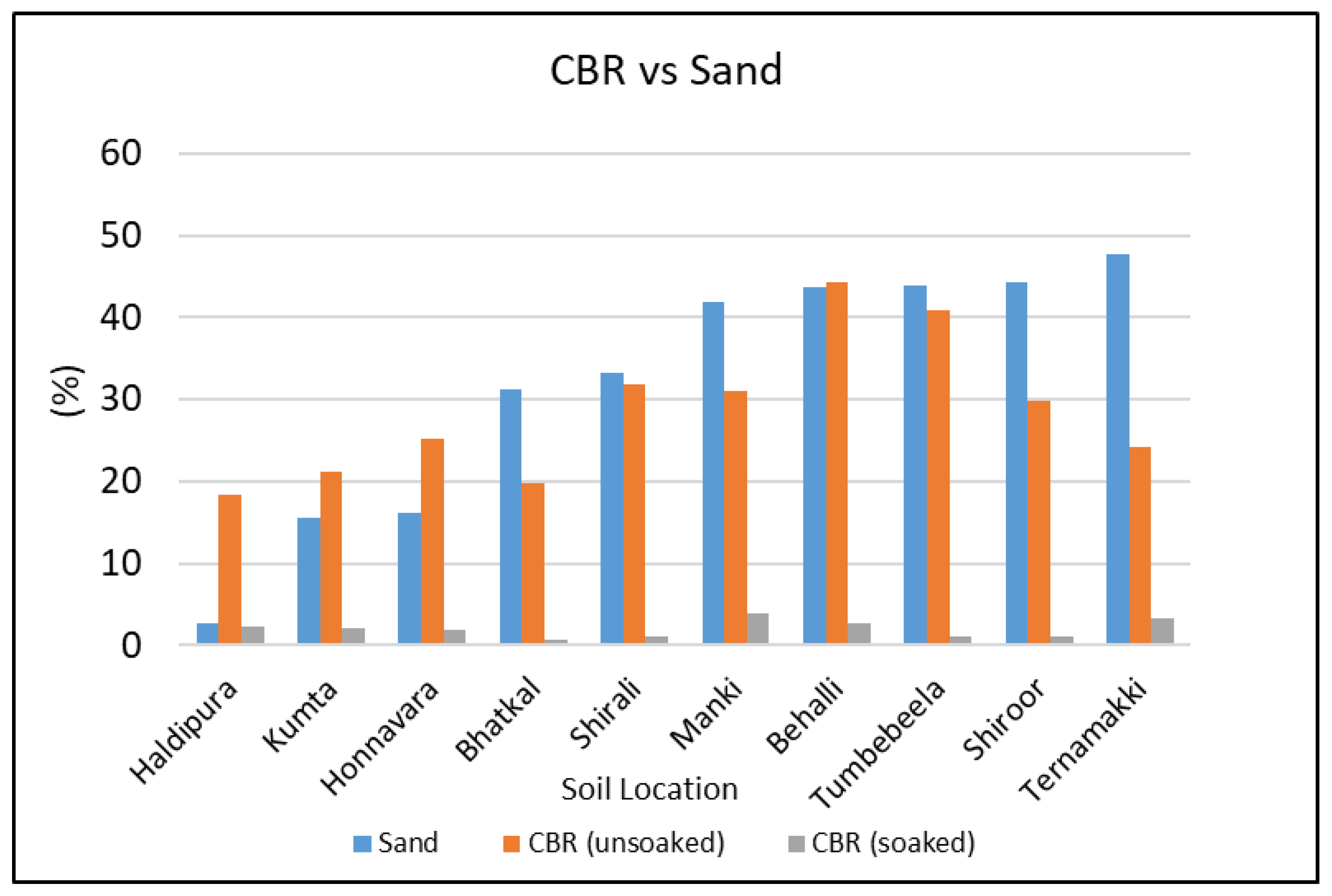 Geosciences 14 00092 g007