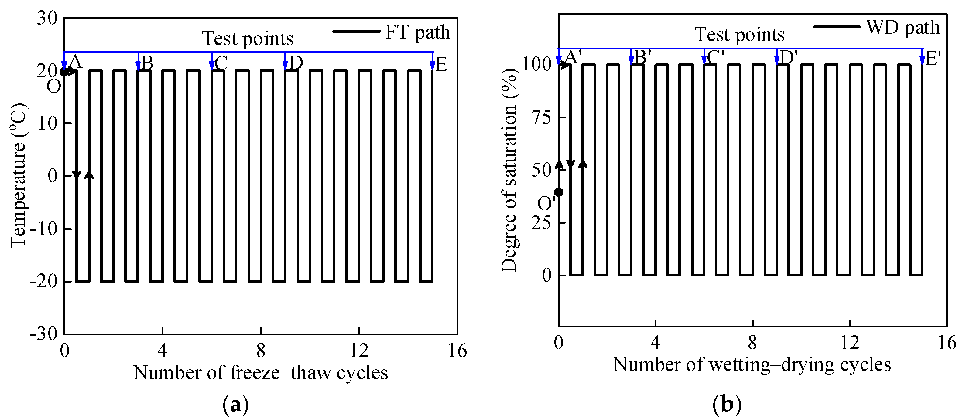 Geosciences 14 00093 g005