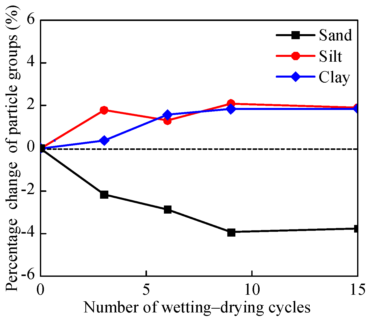 Geosciences 14 00093 g010