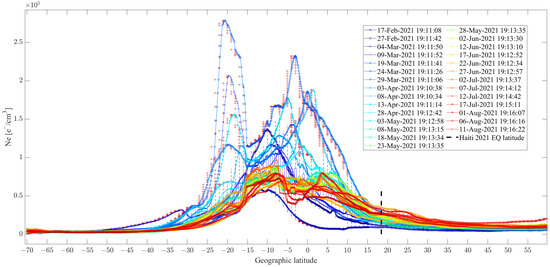 Geosciences 14 00096 g0a3