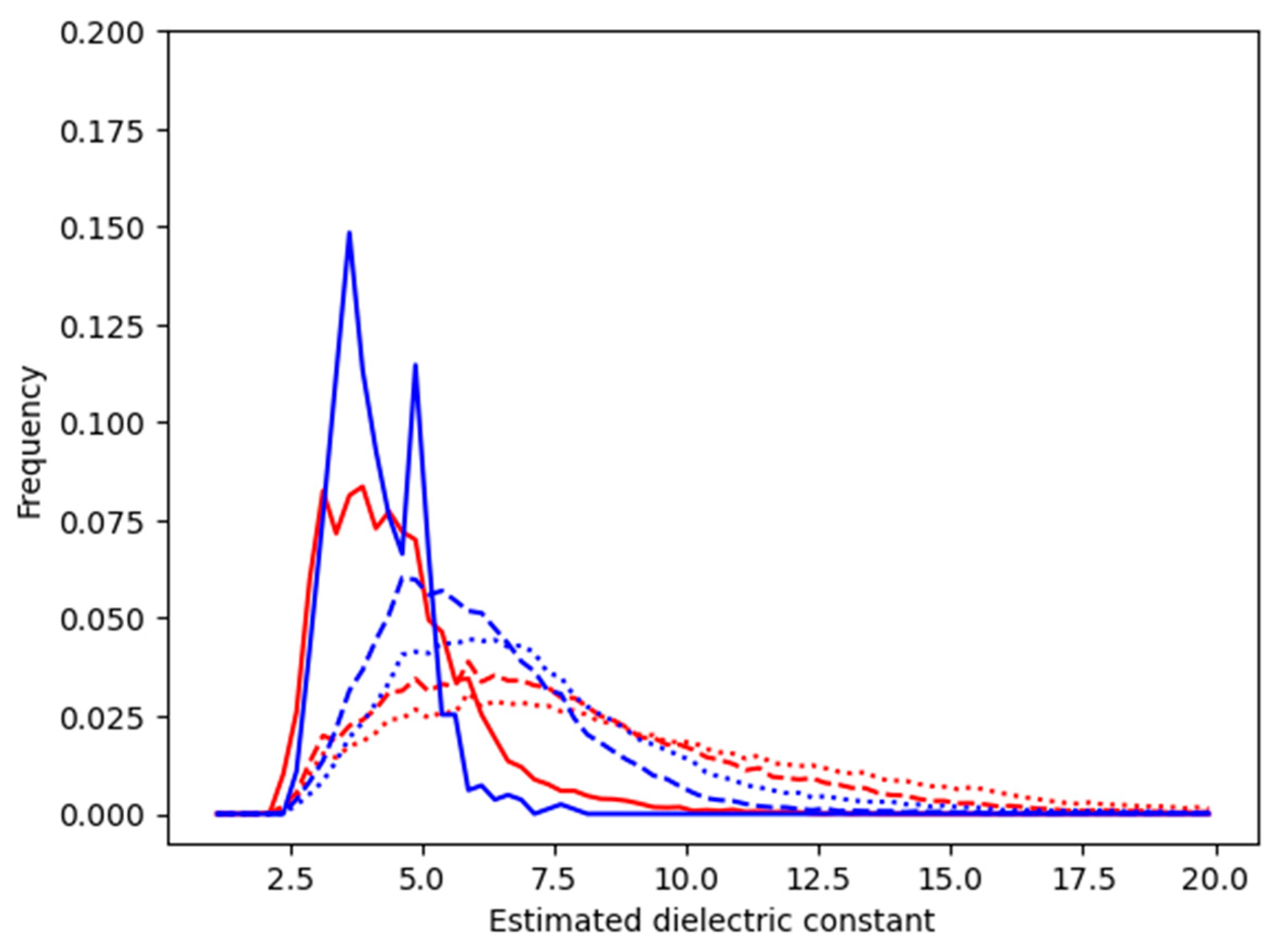 Geosciences 14 00101 g005