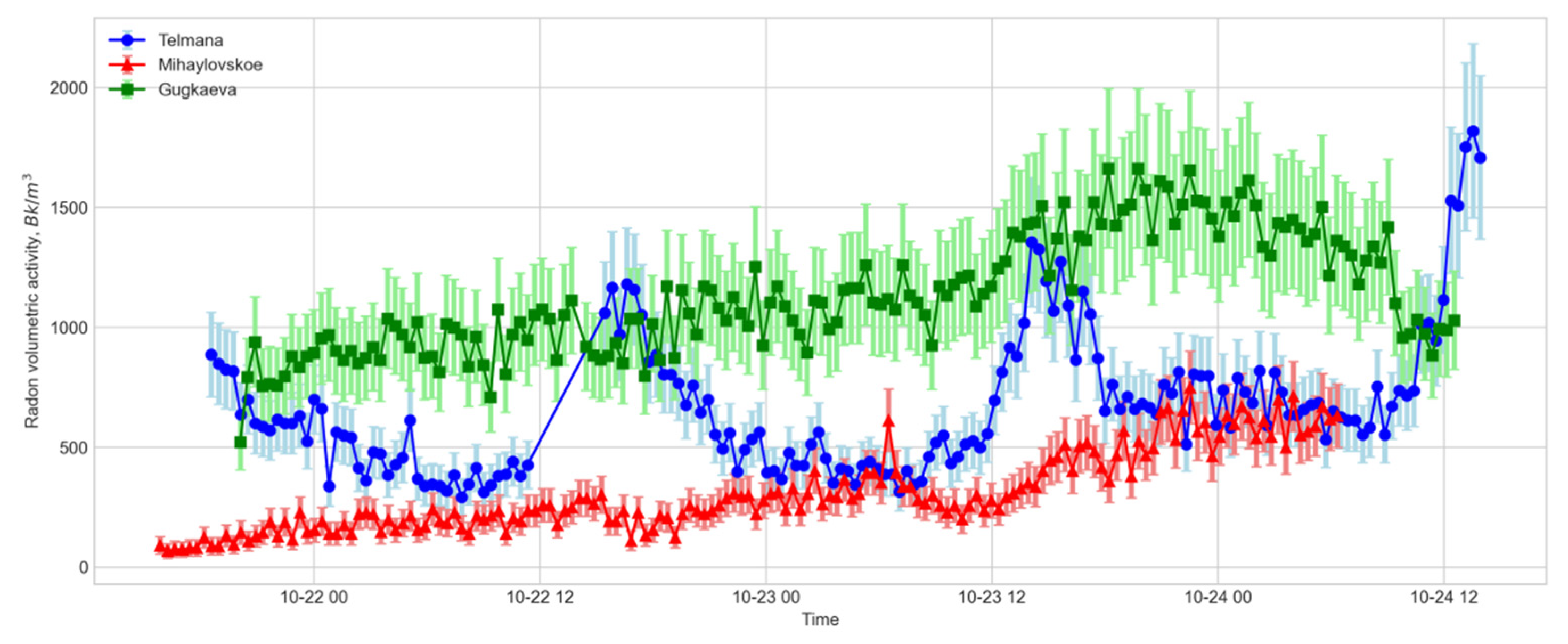 Geosciences 14 00102 g008