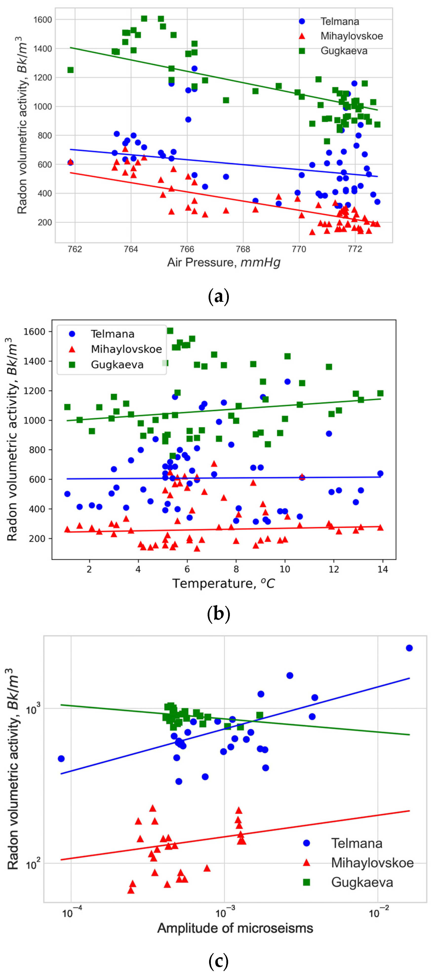 Geosciences 14 00102 g009