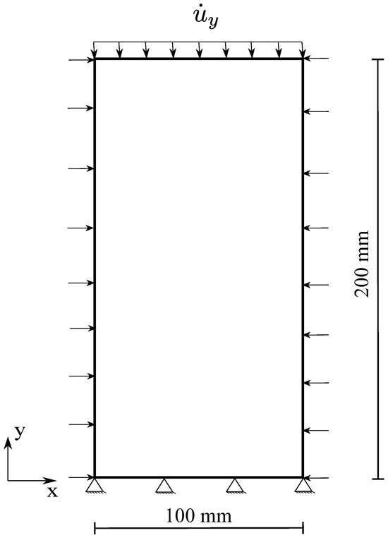 Geosciences 14 00103 g005