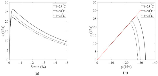 Geosciences 14 00103 g016