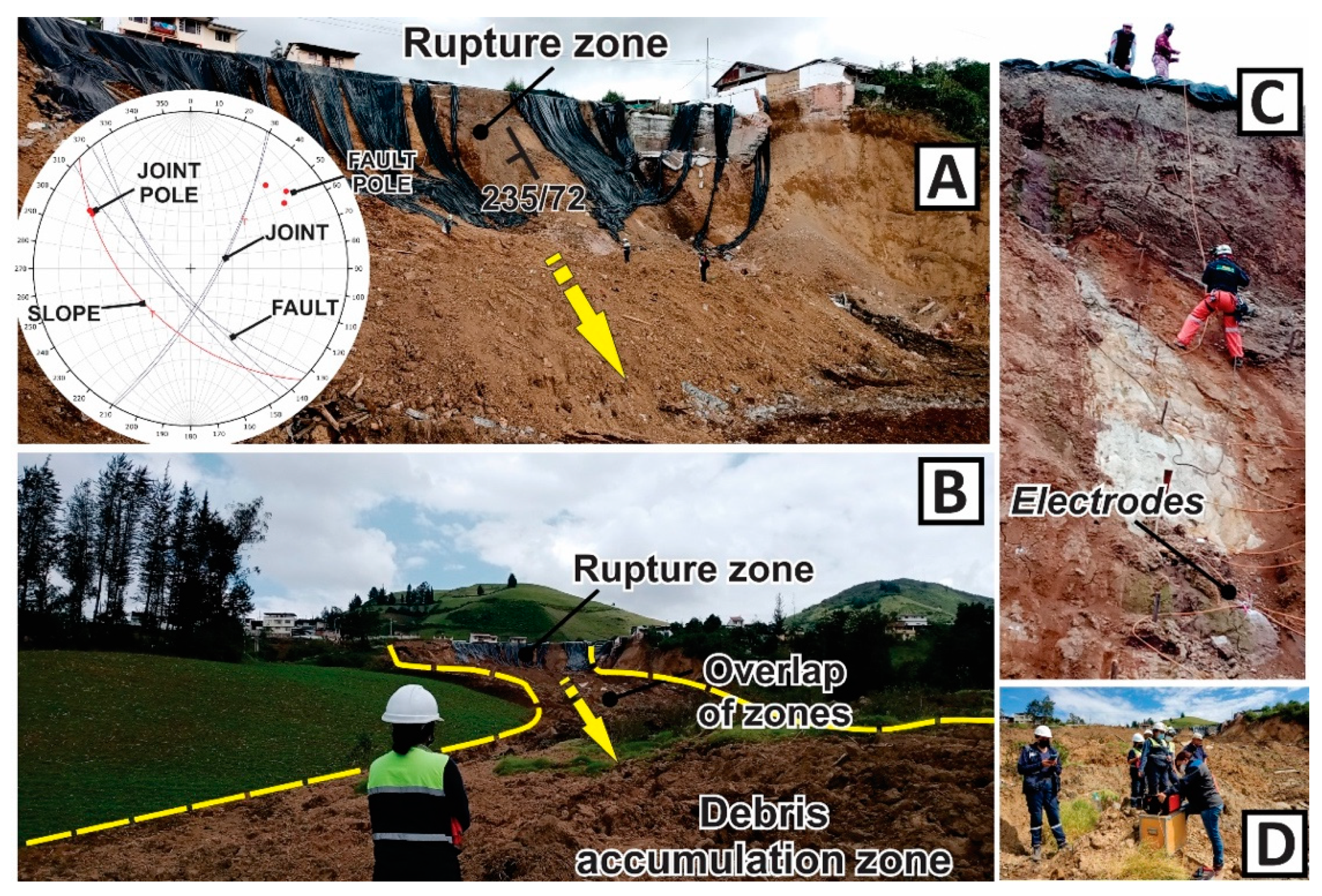 Geosciences 14 00104 g004