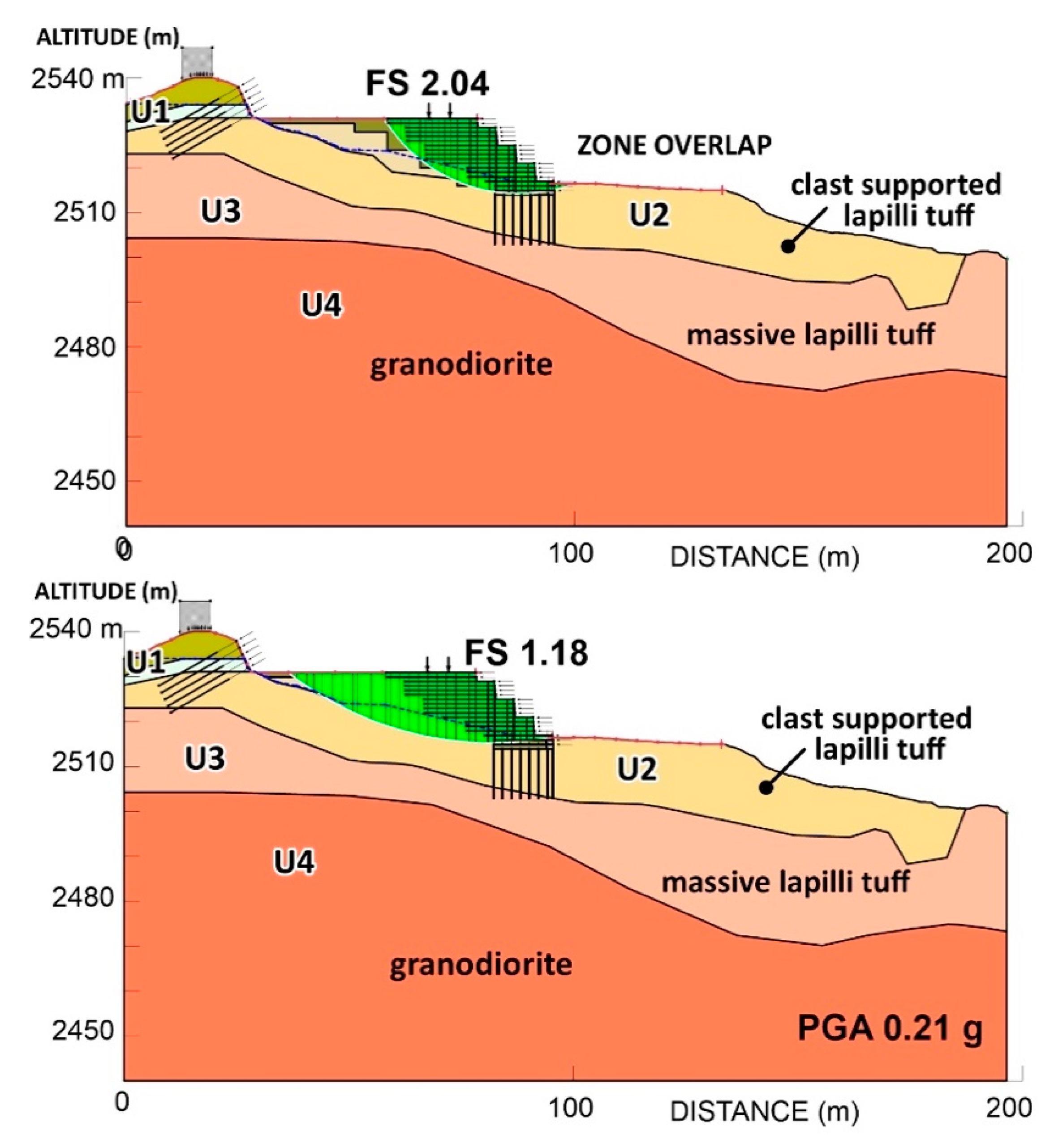 Geosciences 14 00104 g010