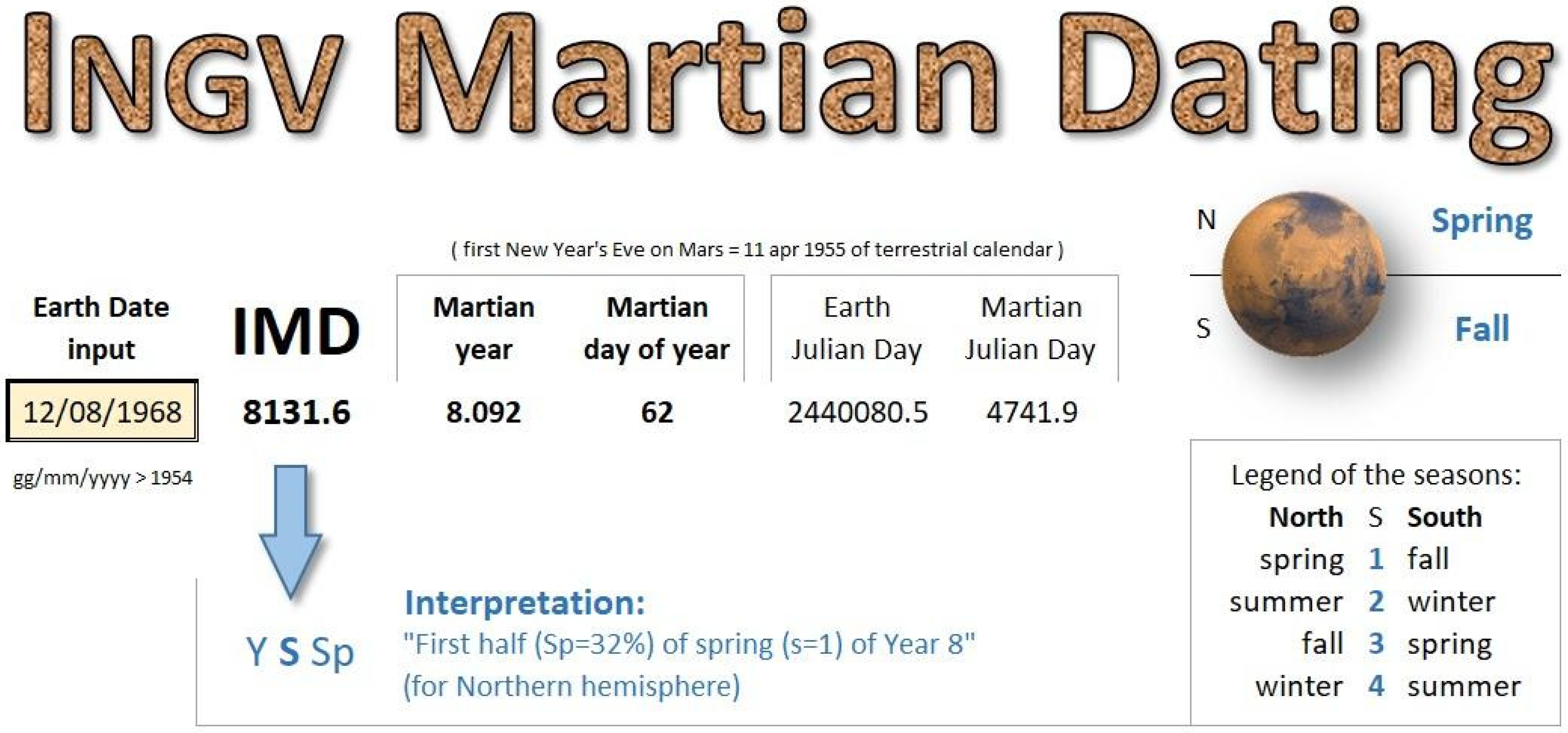 Geosciences 14 00108 g001