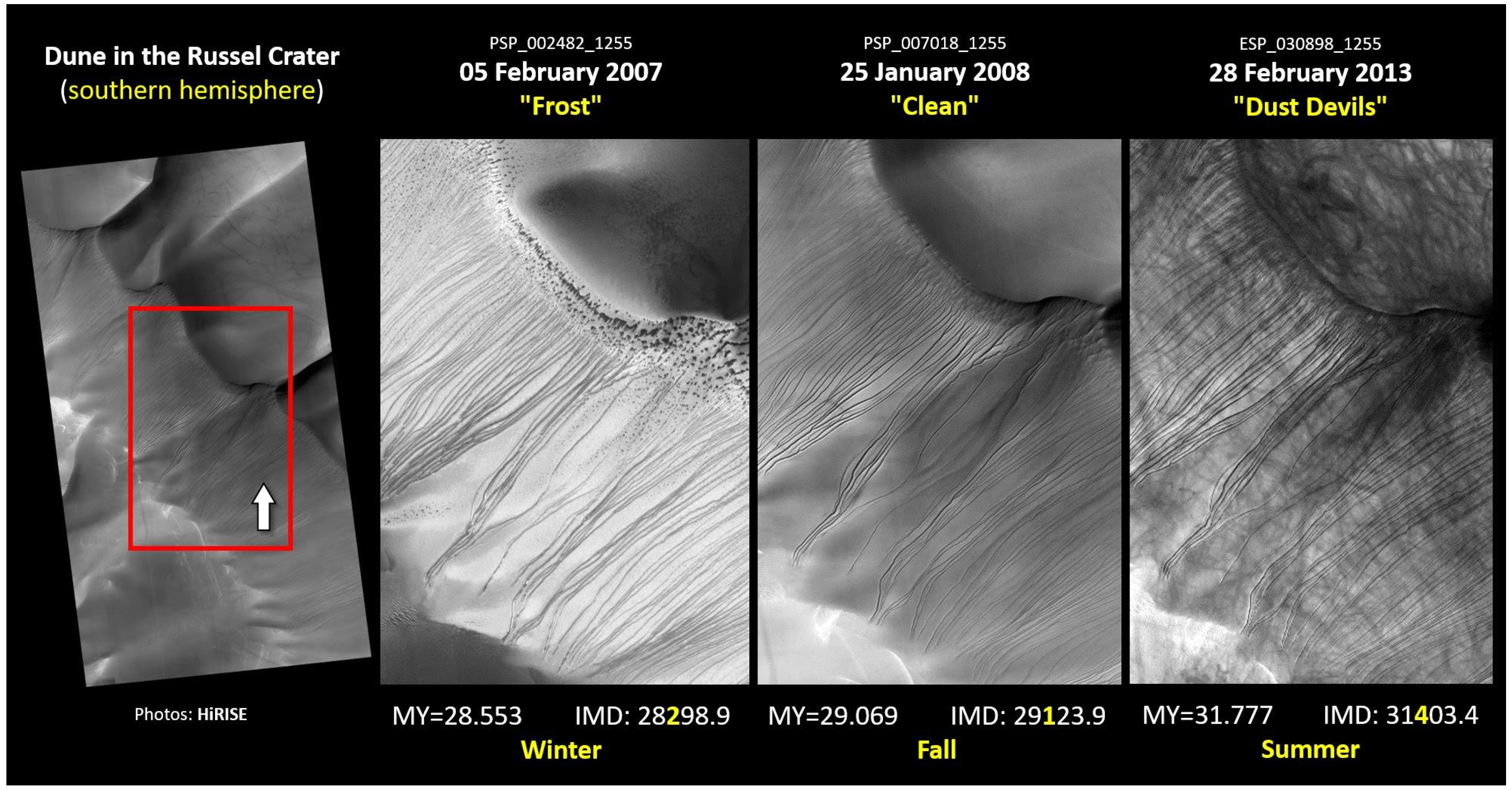 Geosciences 14 00108 g002