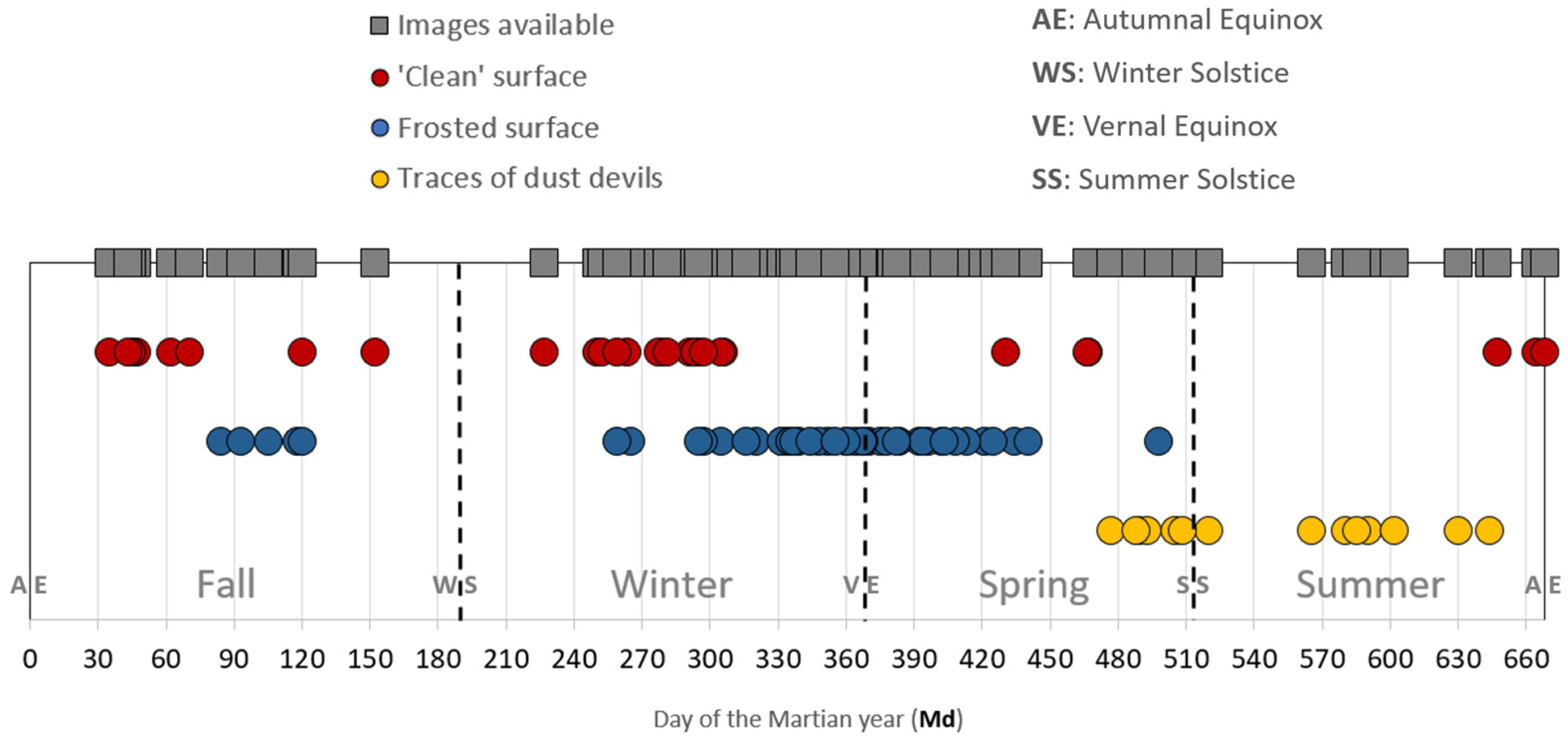 Geosciences 14 00108 g004