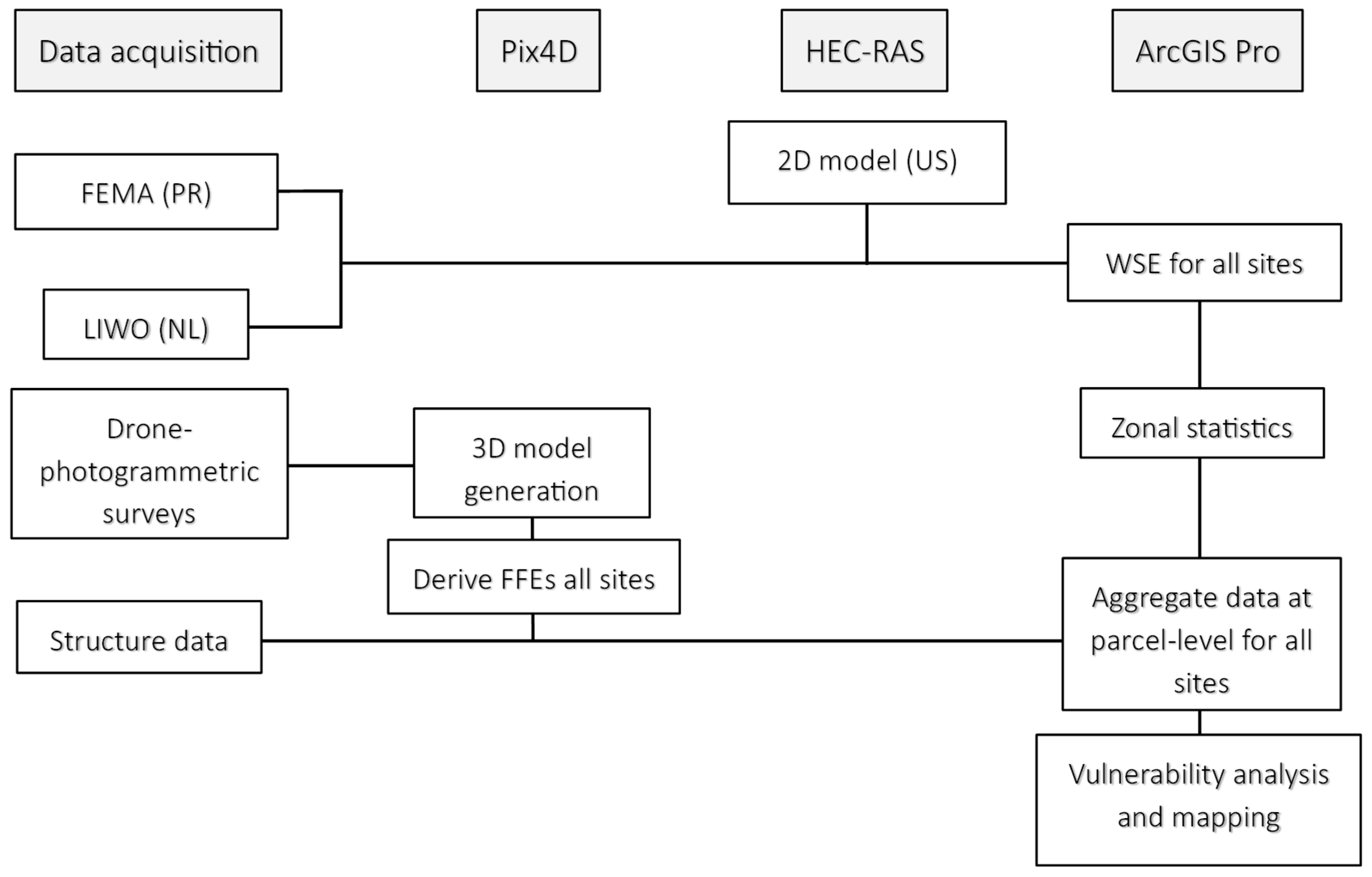 Geosciences 14 00109 g006