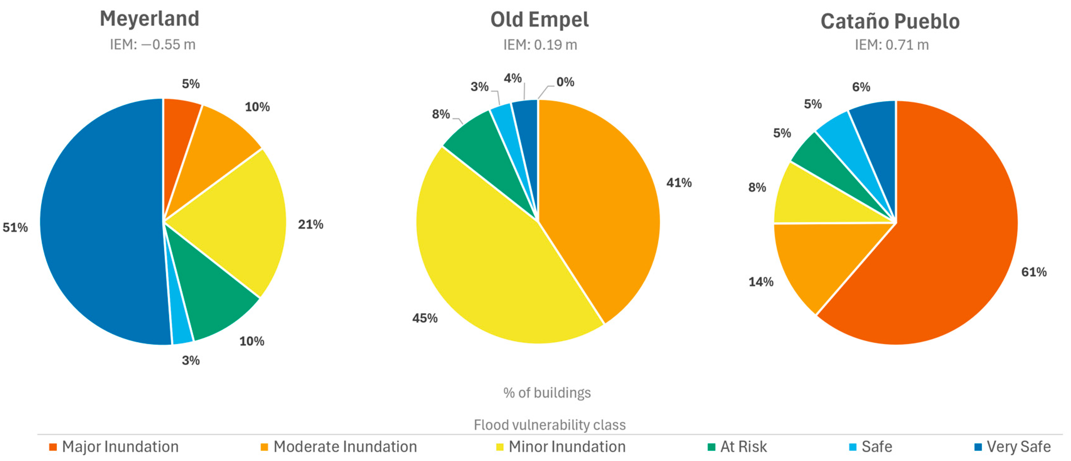 Geosciences 14 00109 g007