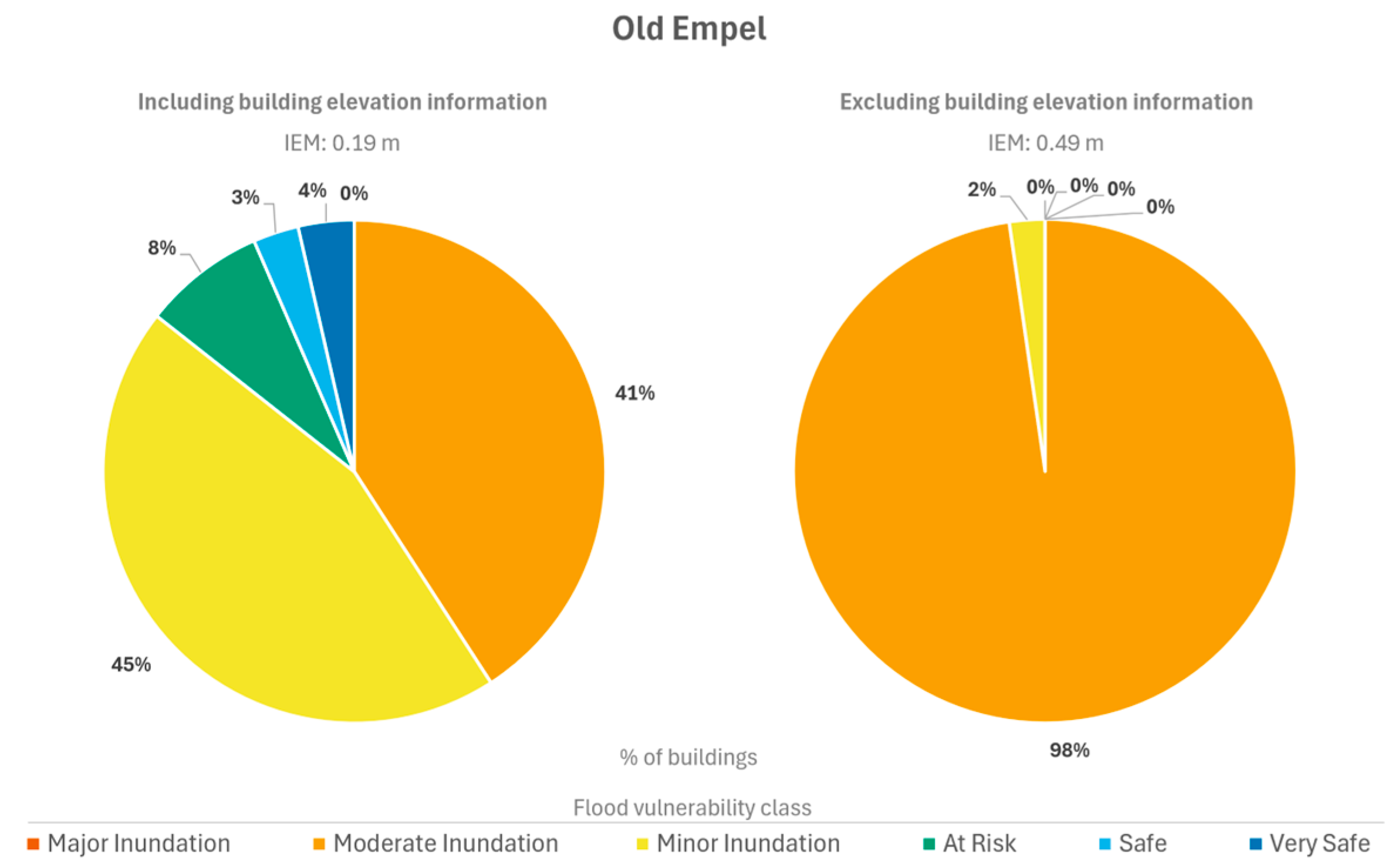 Geosciences 14 00109 g009