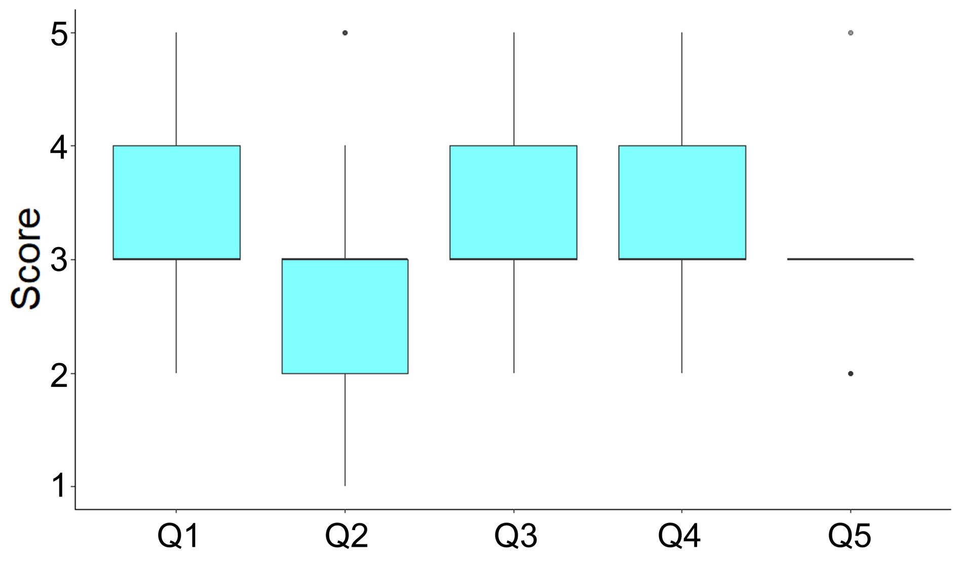 Geosciences 14 00110 g009