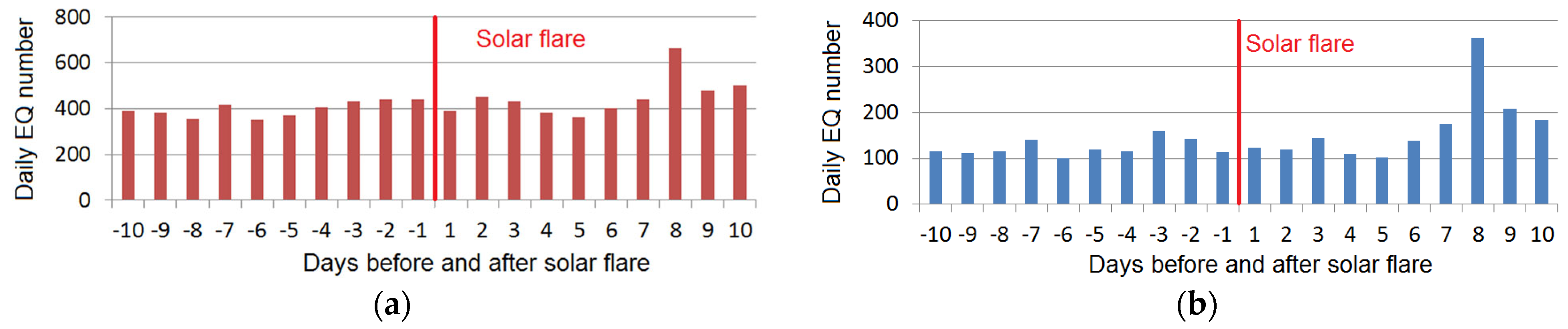 Geosciences 14 00116 g004