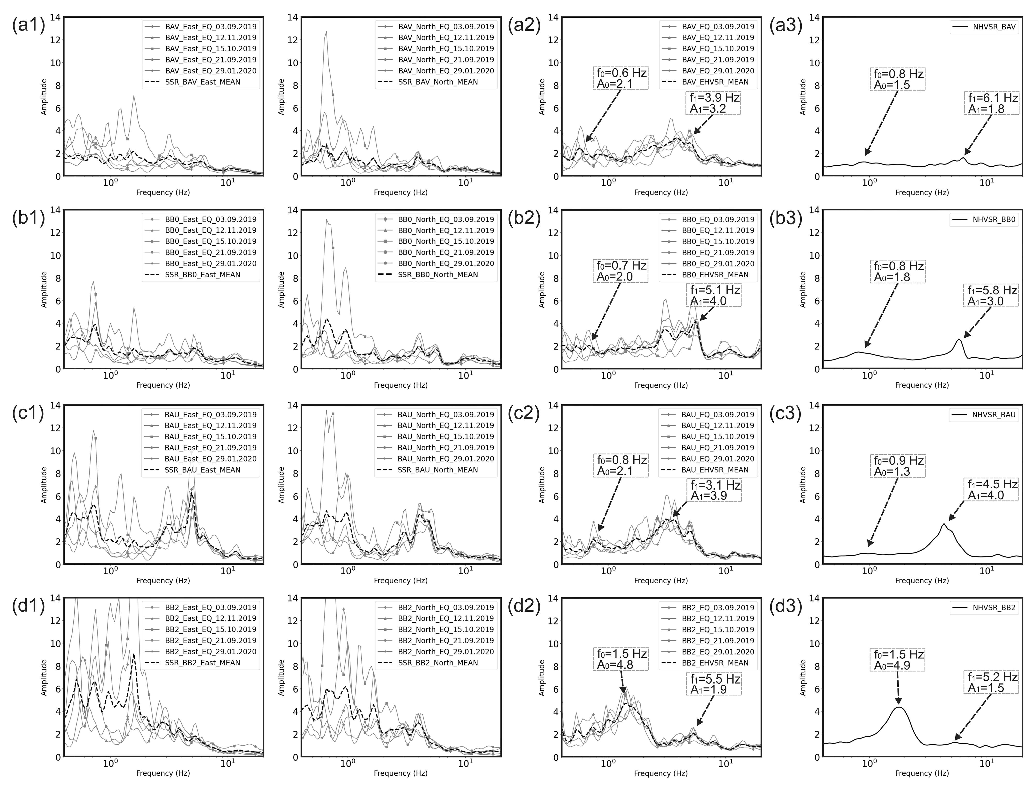 Geosciences 14 00117 g005