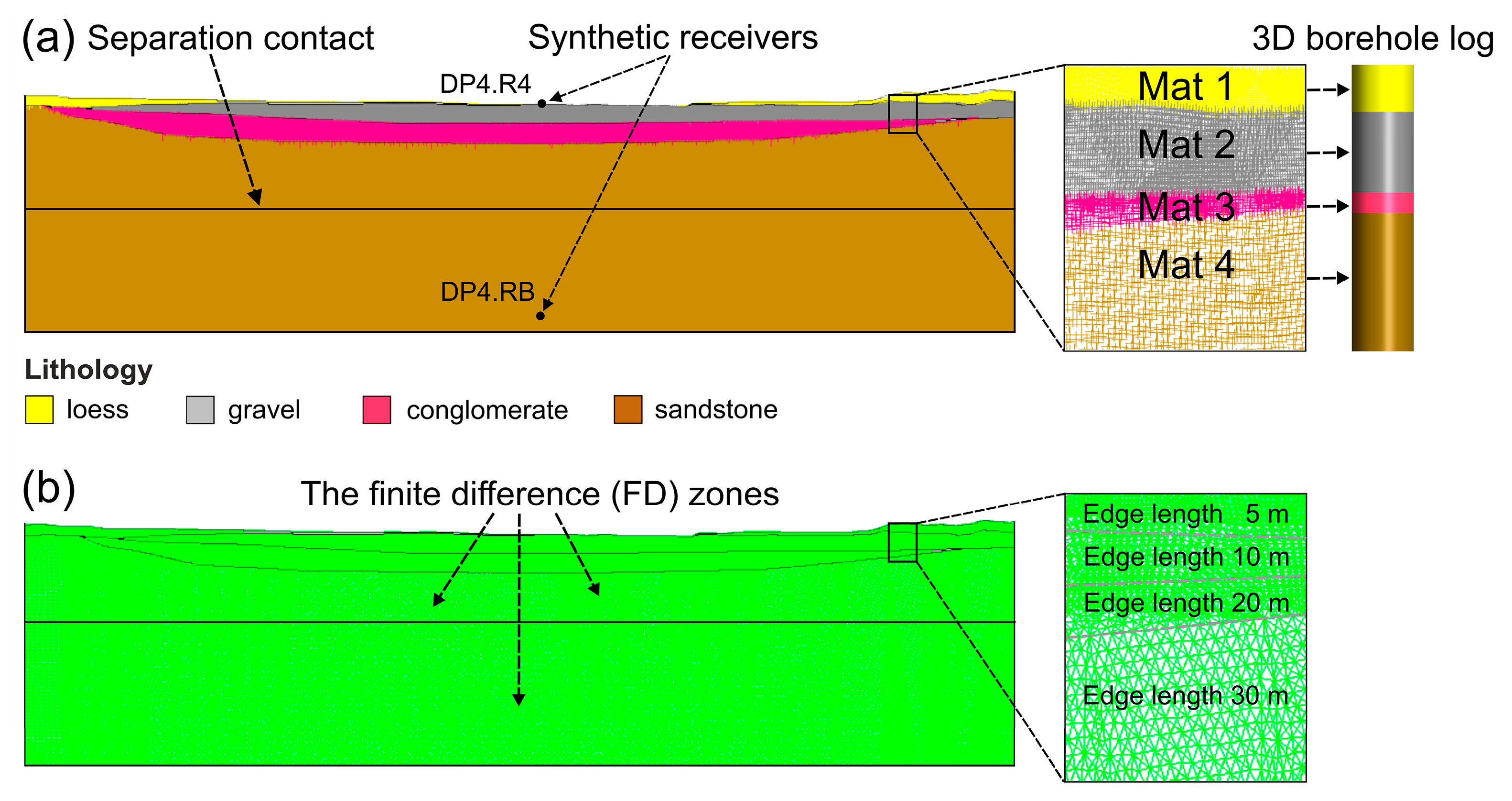 Geosciences 14 00117 g008