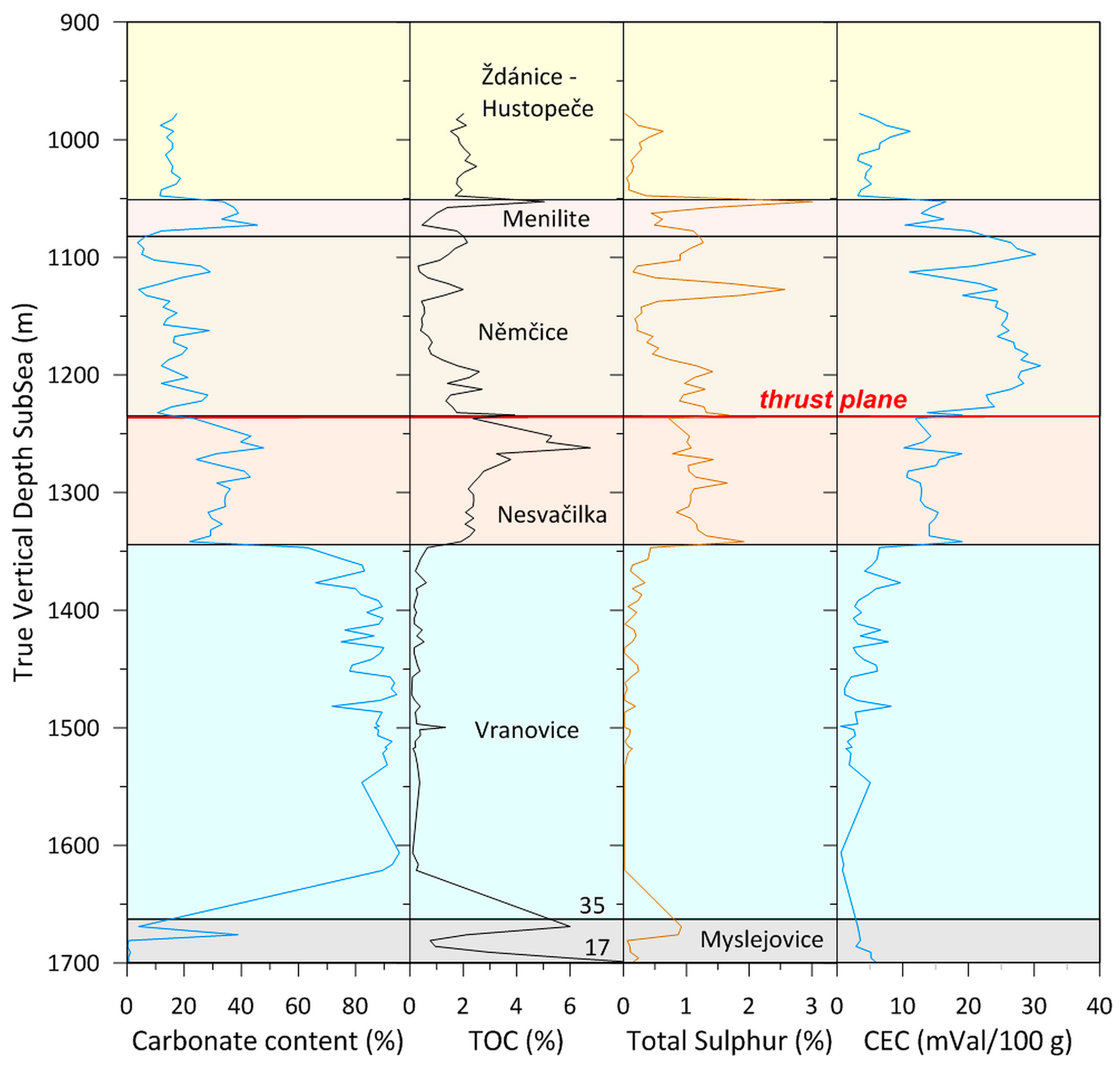 Geosciences 14 00119 g005
