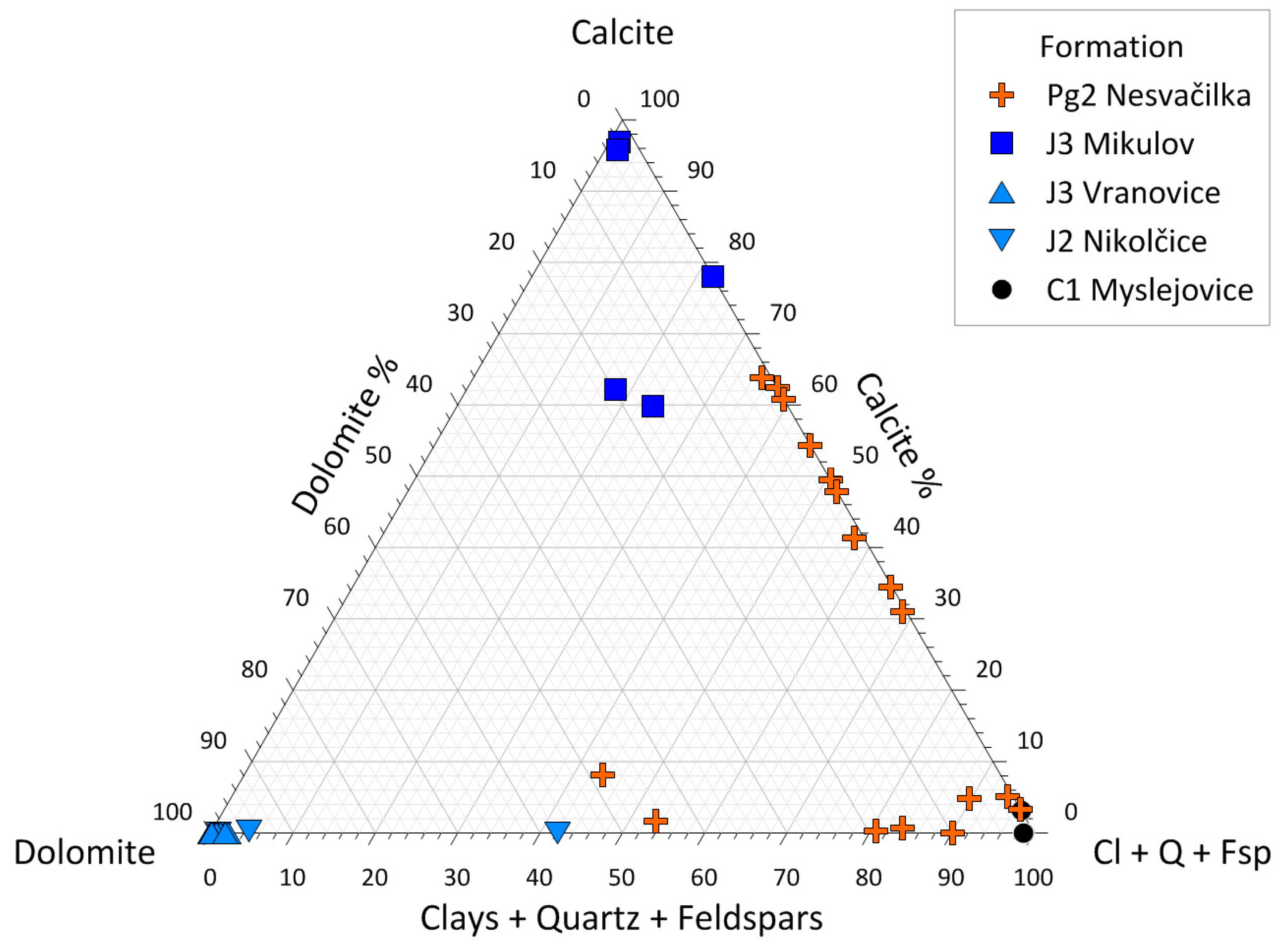 Geosciences 14 00119 g007