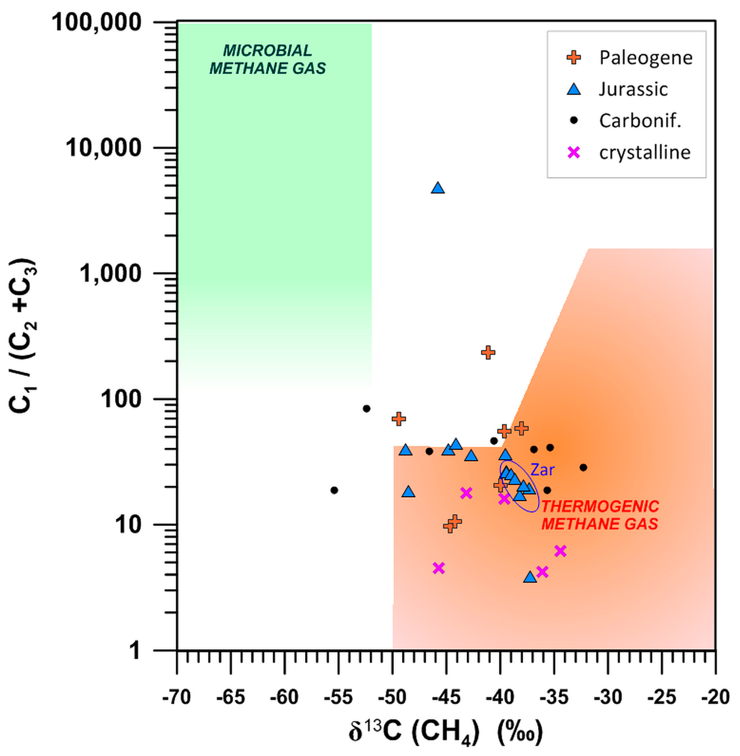 Geosciences 14 00119 g015