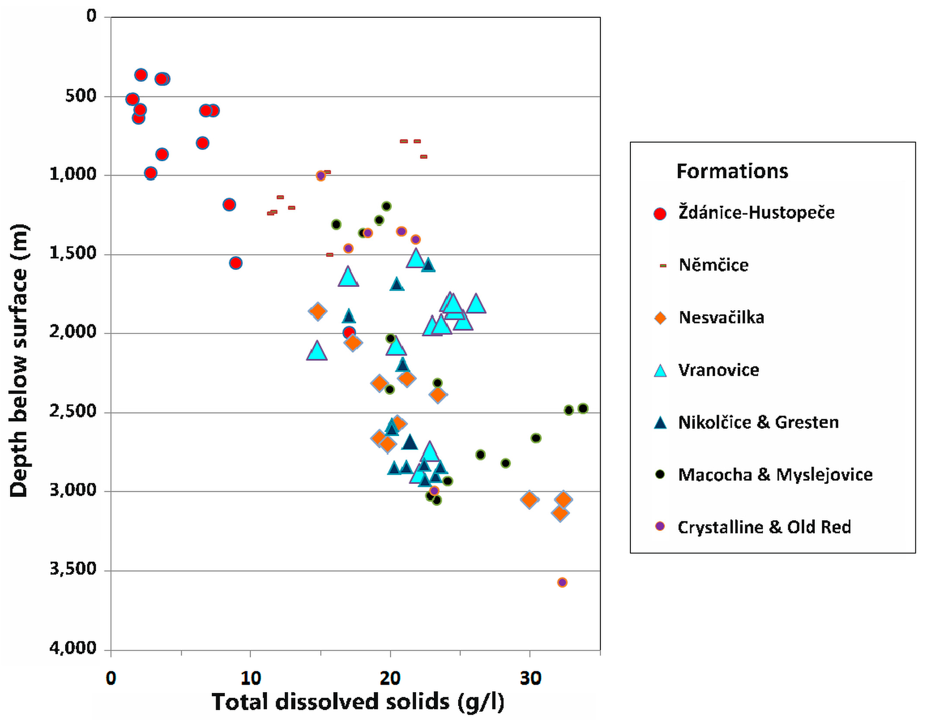 Geosciences 14 00119 g017