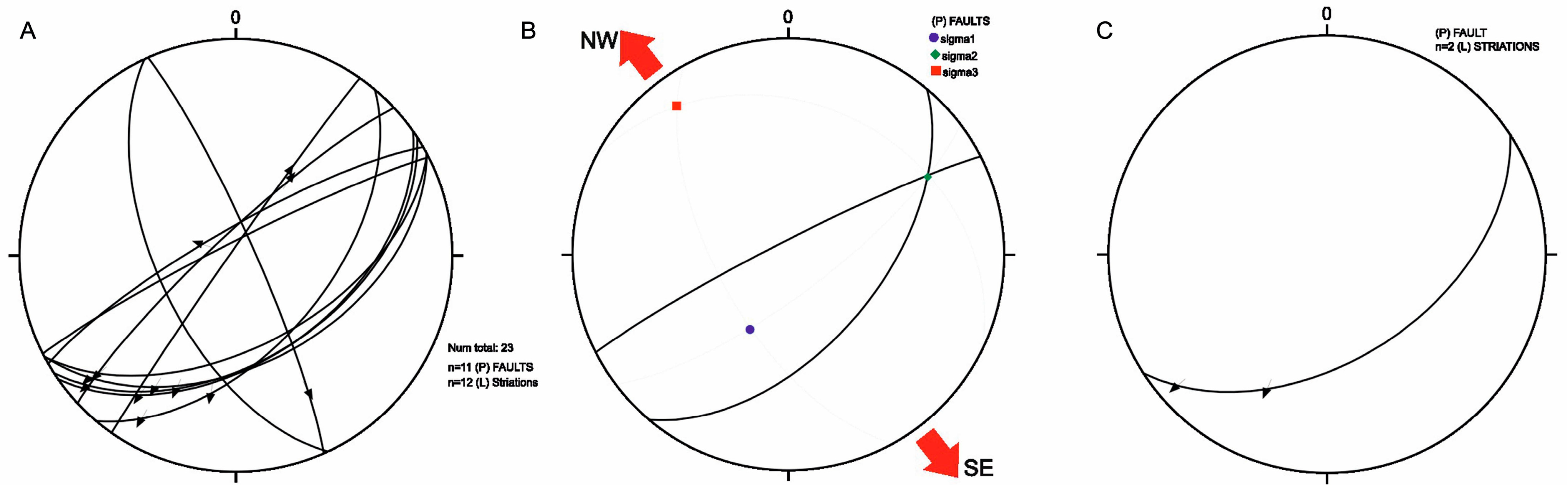Geosciences 14 00126 g004