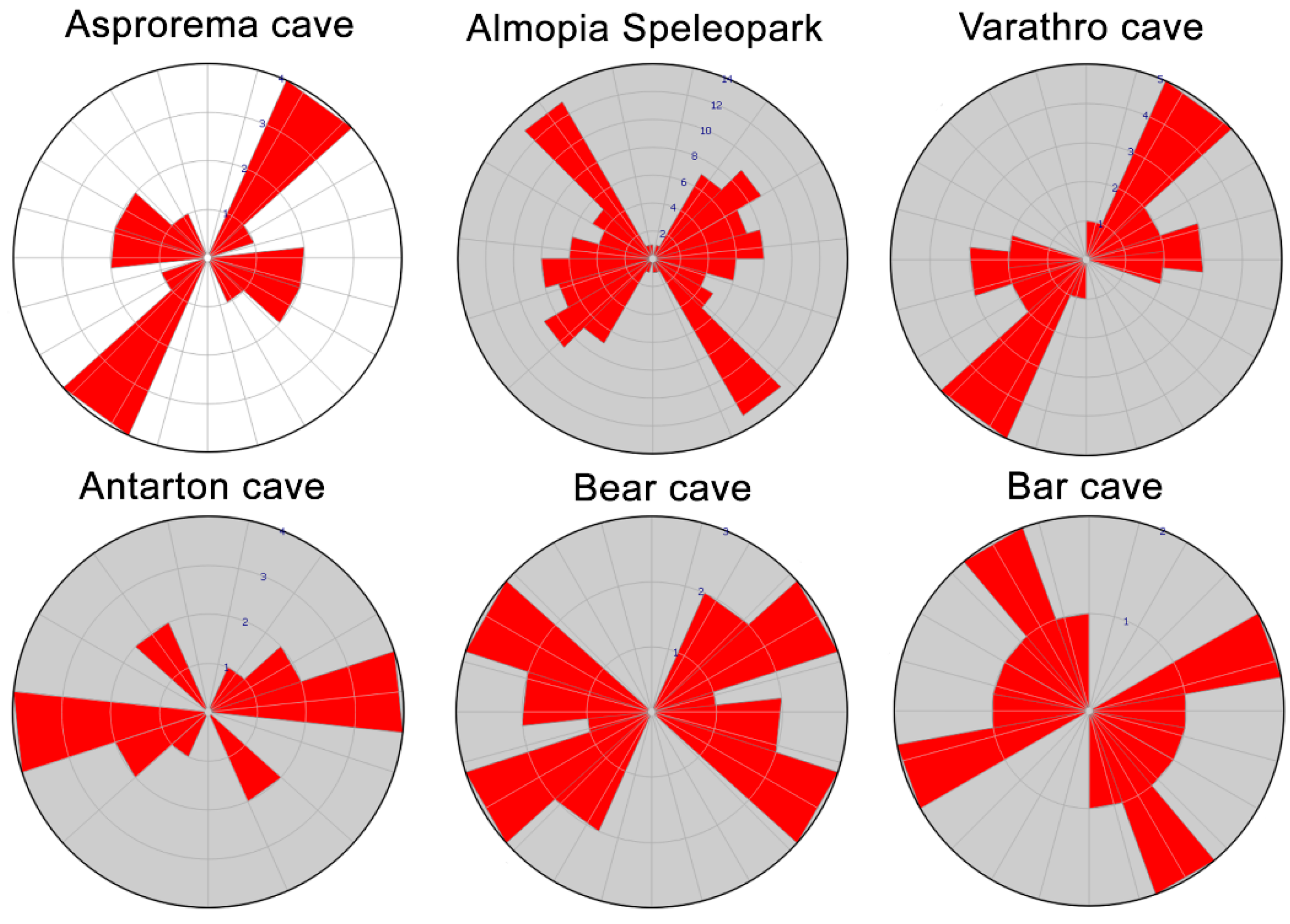 Geosciences 14 00126 g005