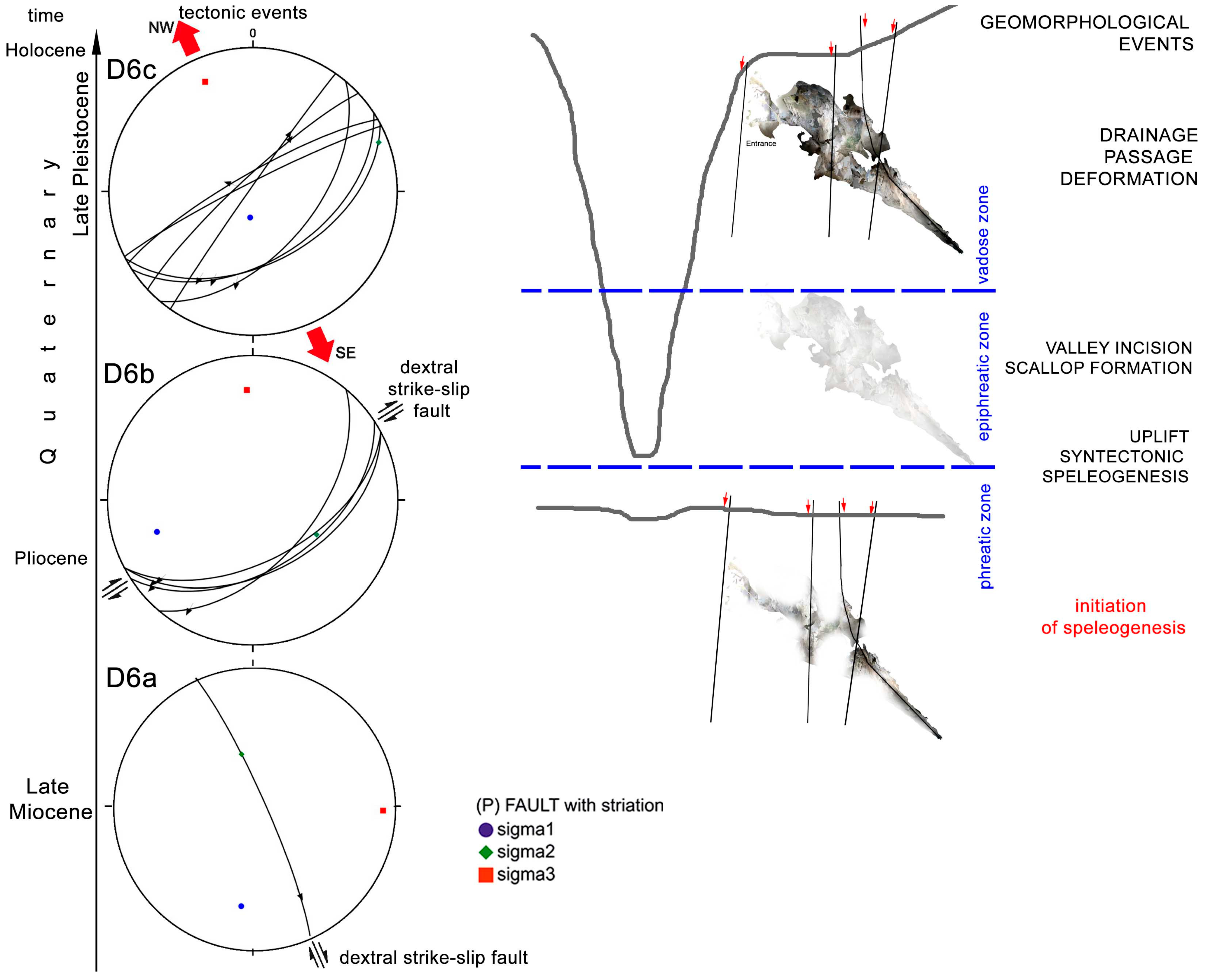 Geosciences 14 00126 g006