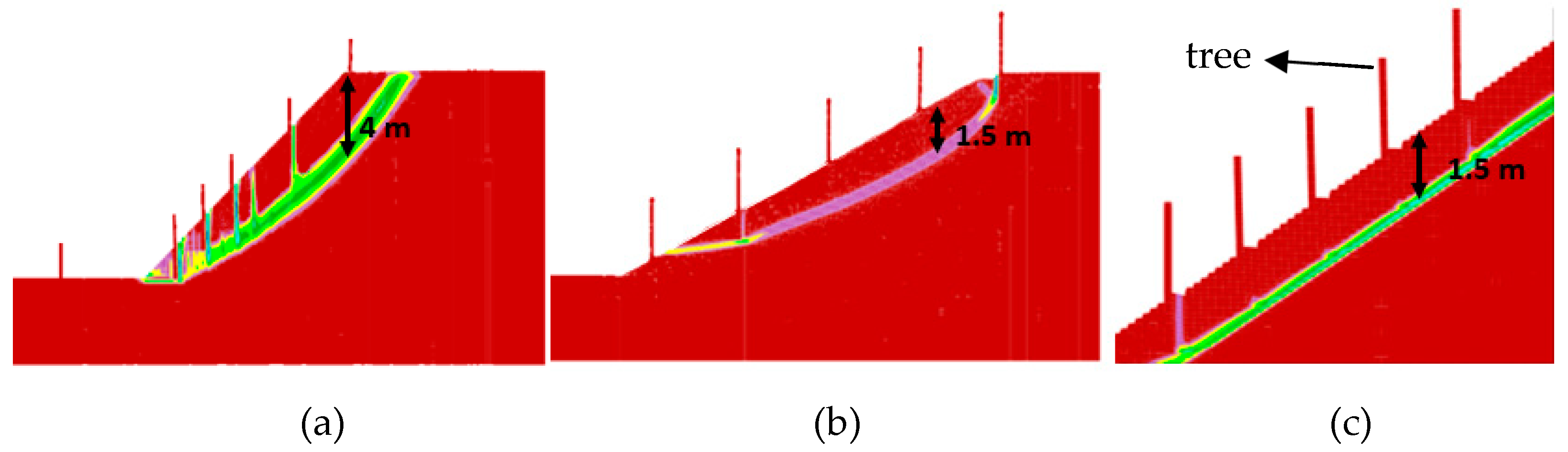 Geosciences 14 00129 g003