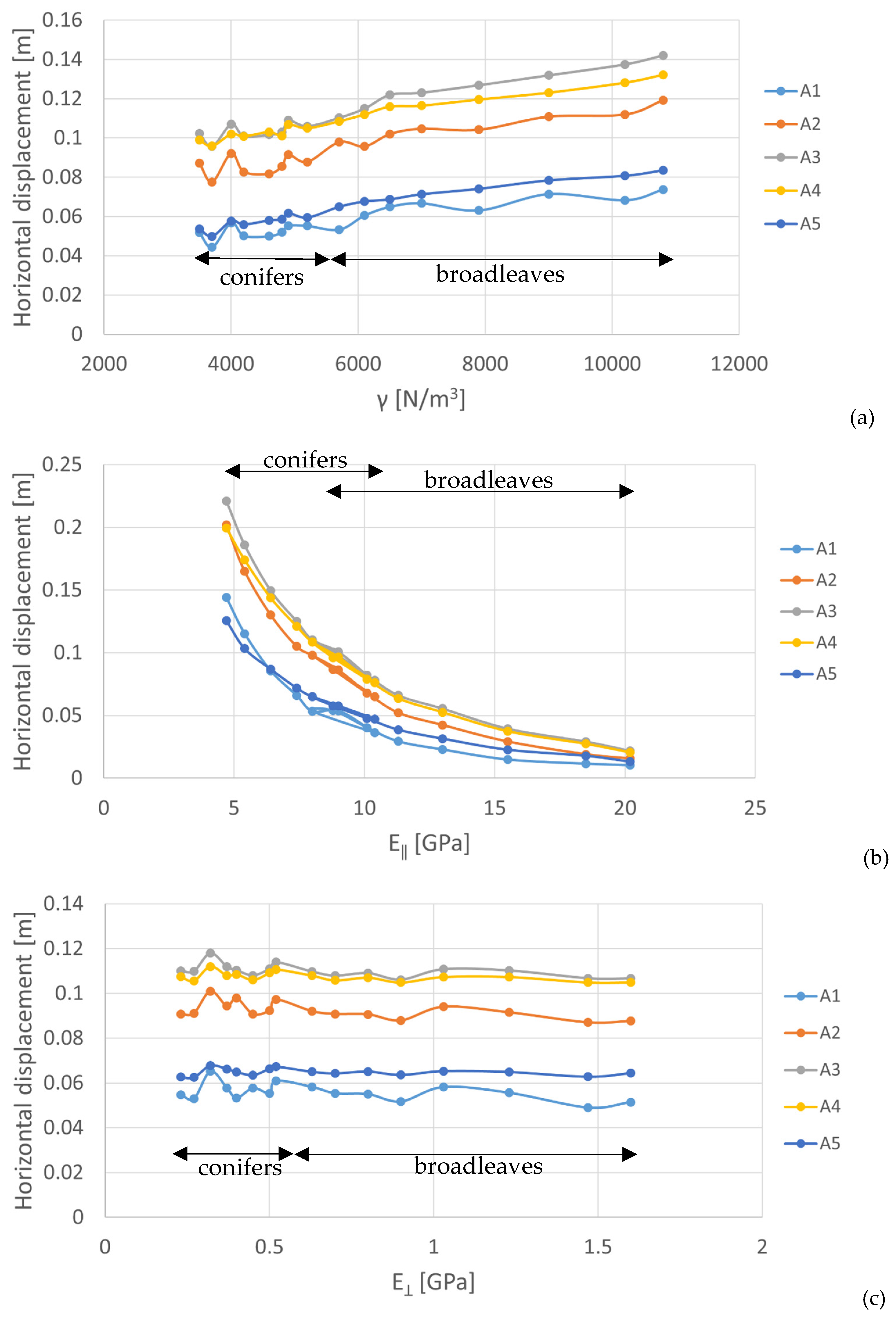 Geosciences 14 00129 g006