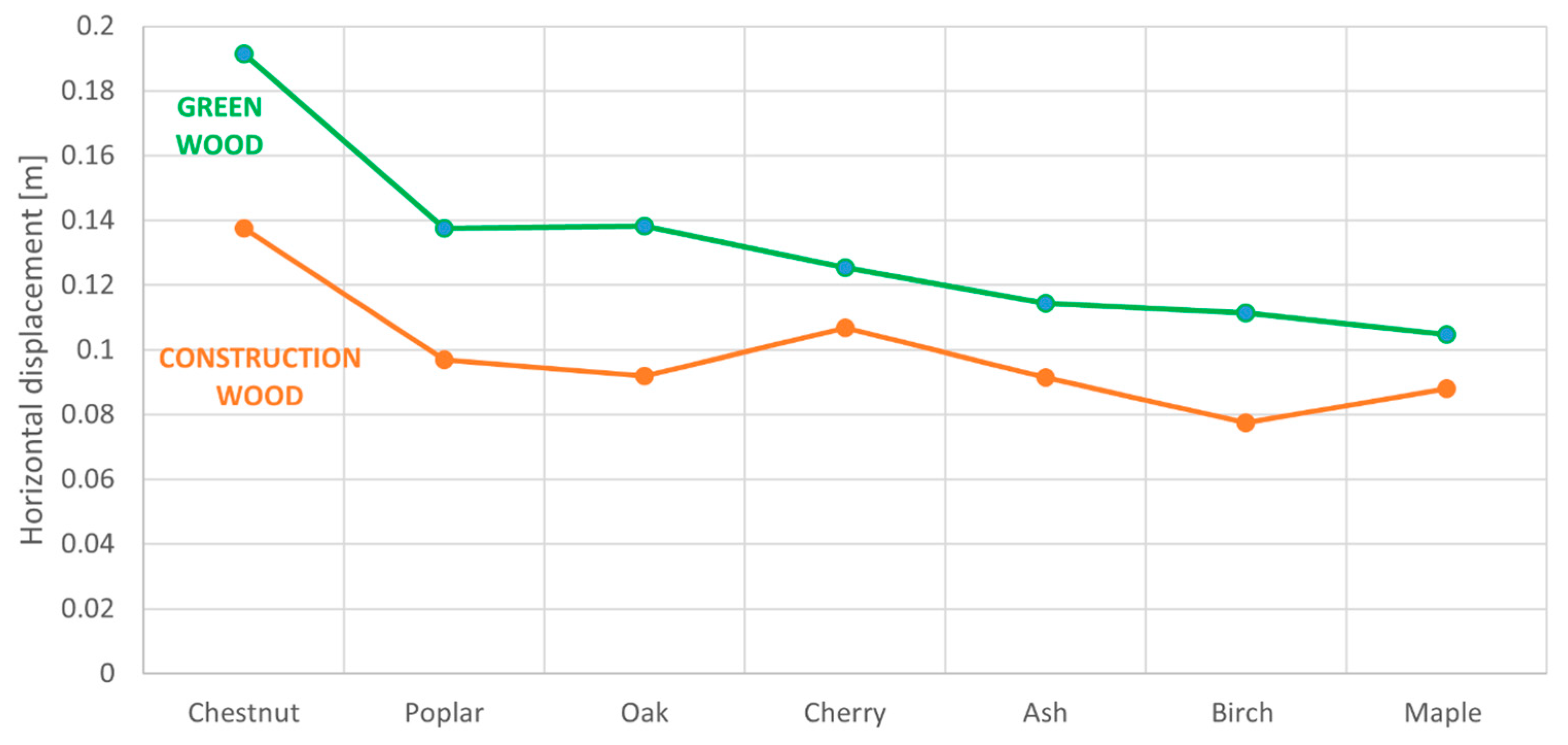 Geosciences 14 00129 g007