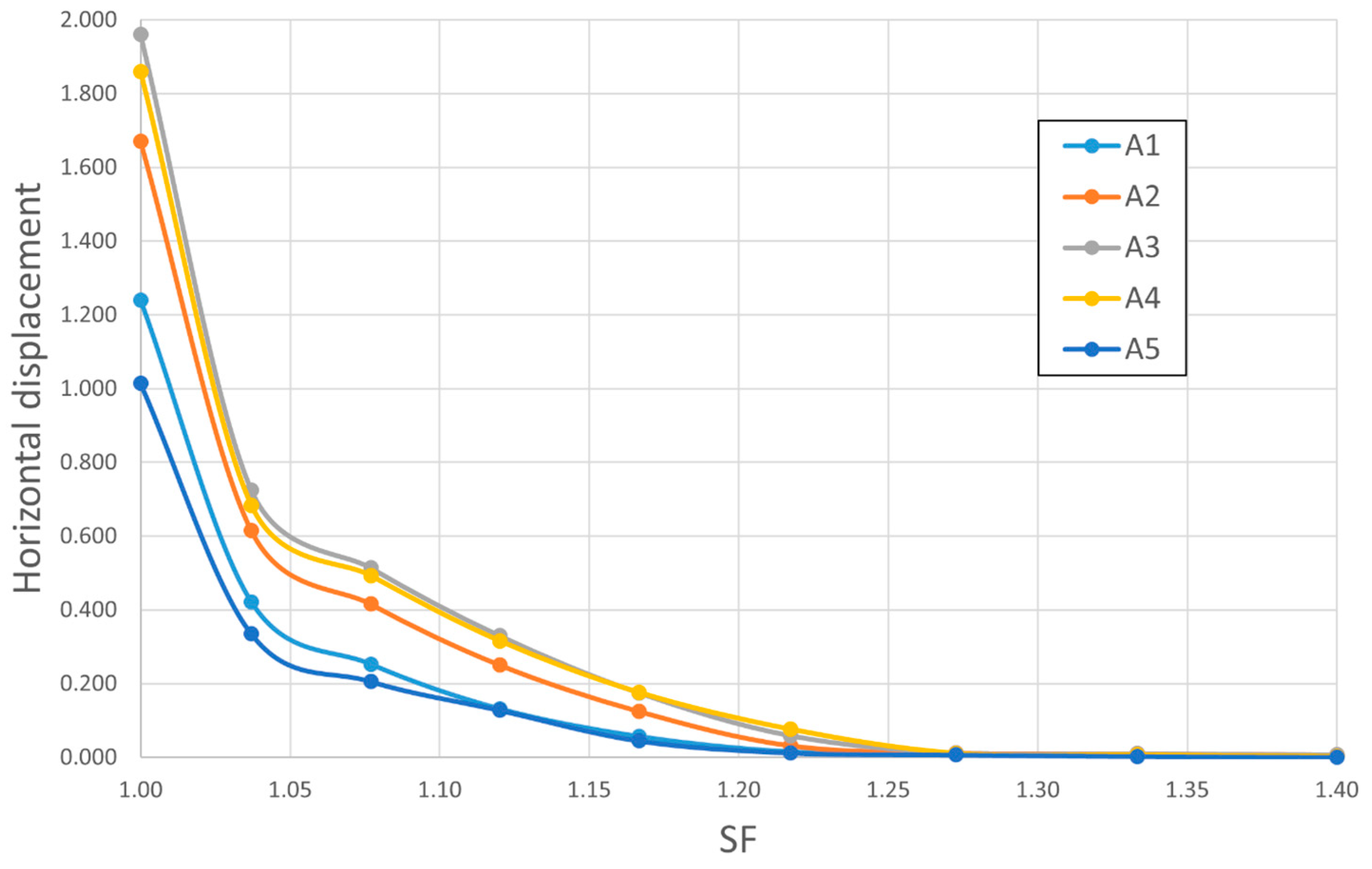 Geosciences 14 00129 g008