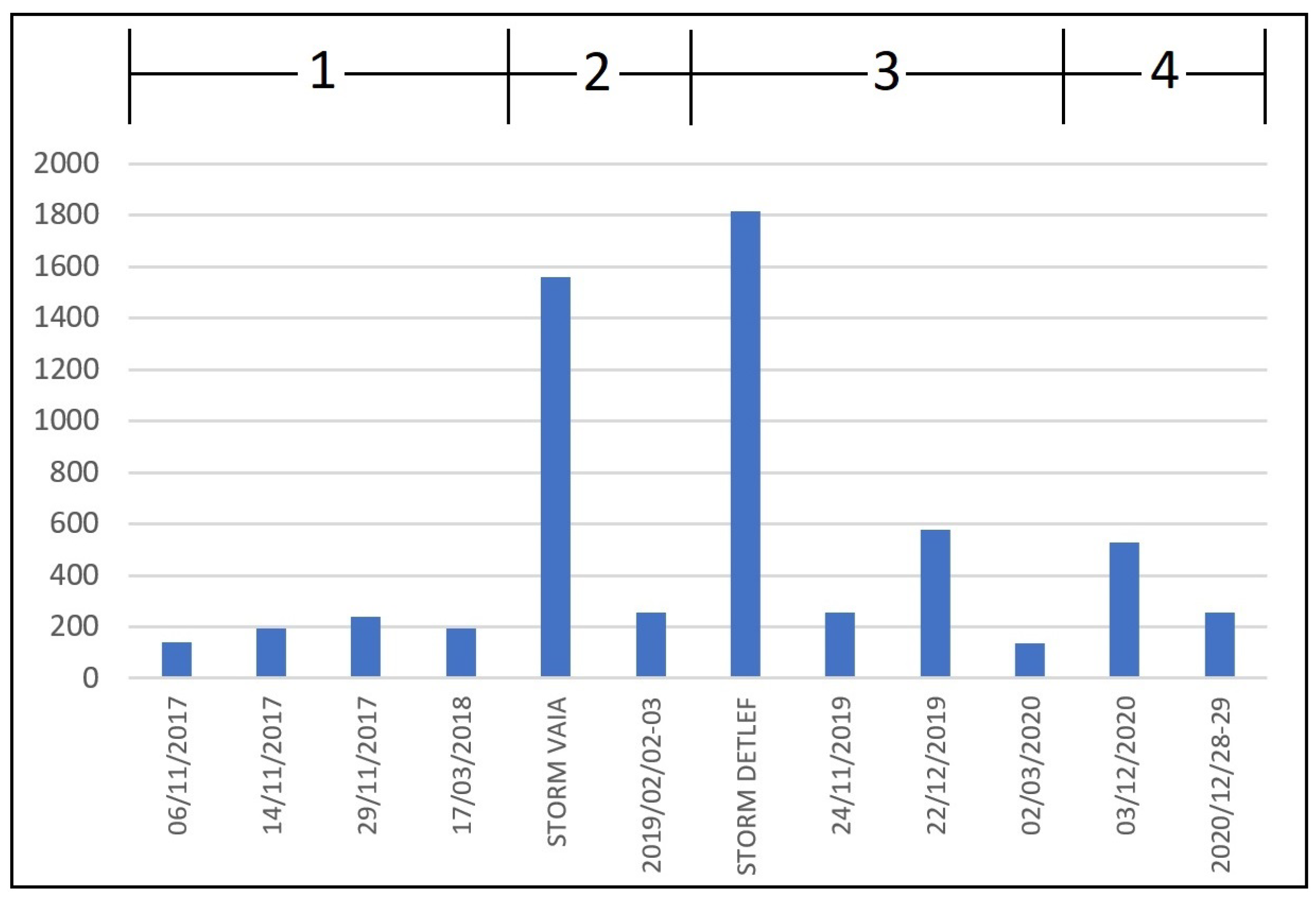 Geosciences 14 00136 g0a14