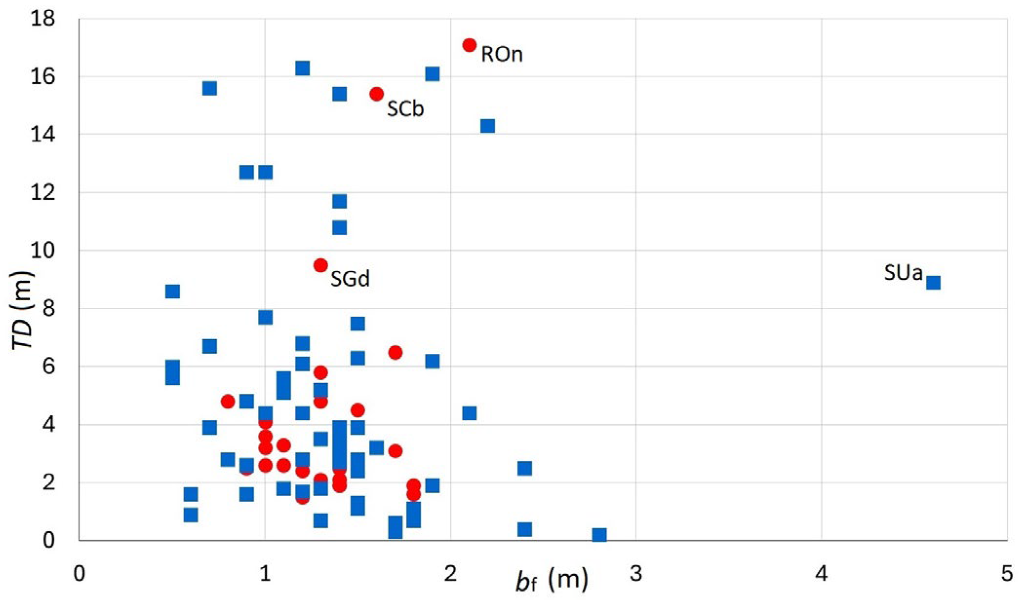 Geosciences 14 00136 g0a7