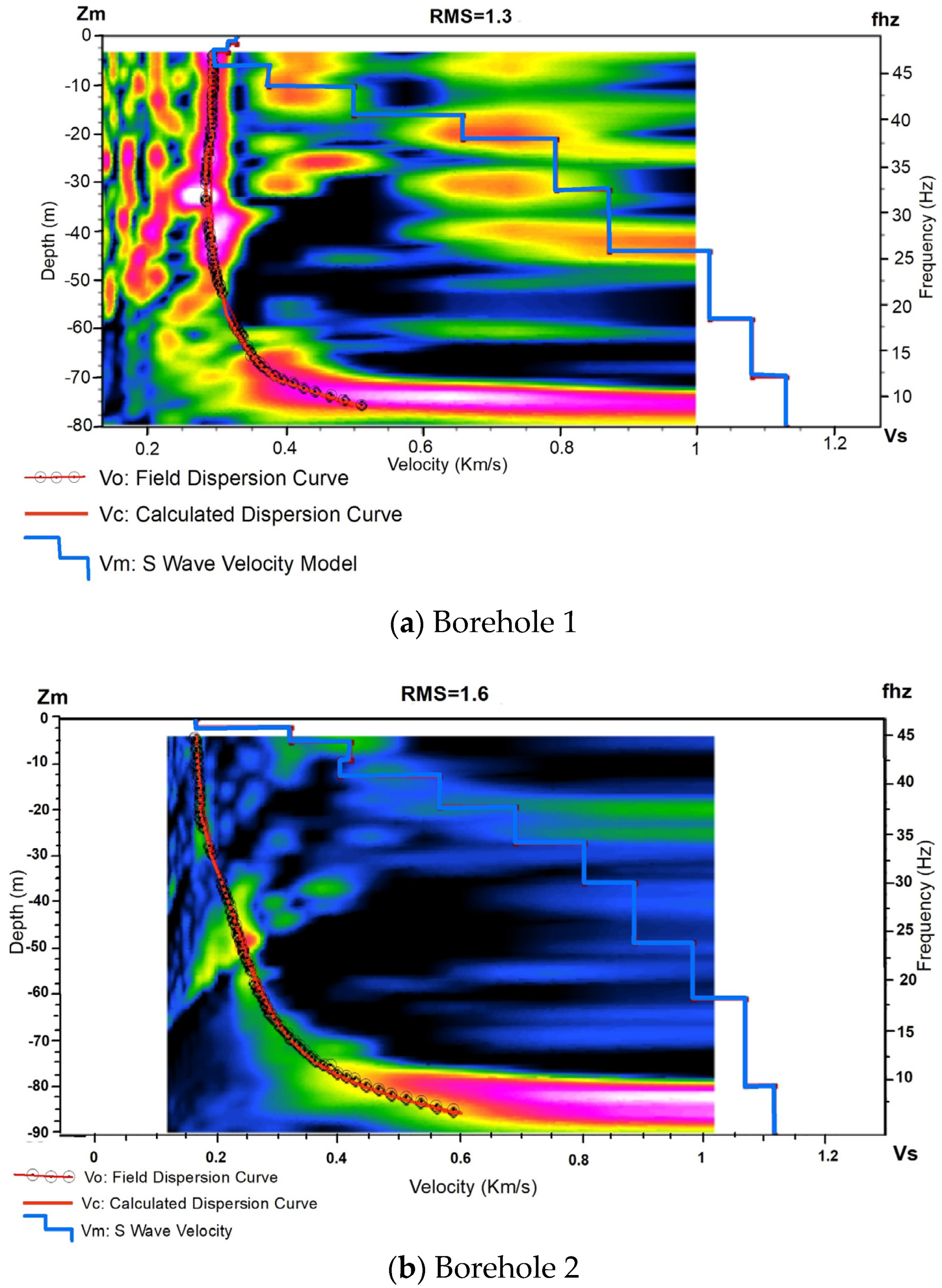 Geosciences 14 00137 g011