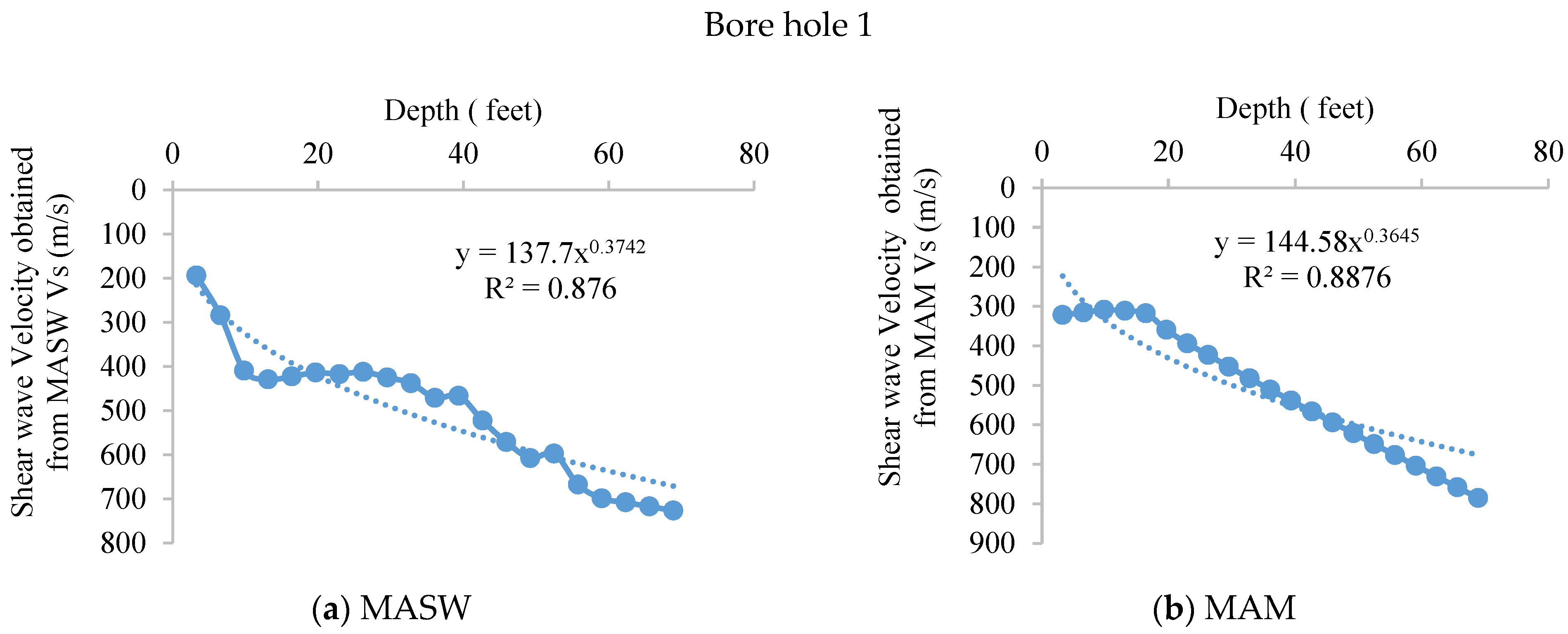 Geosciences 14 00137 g013