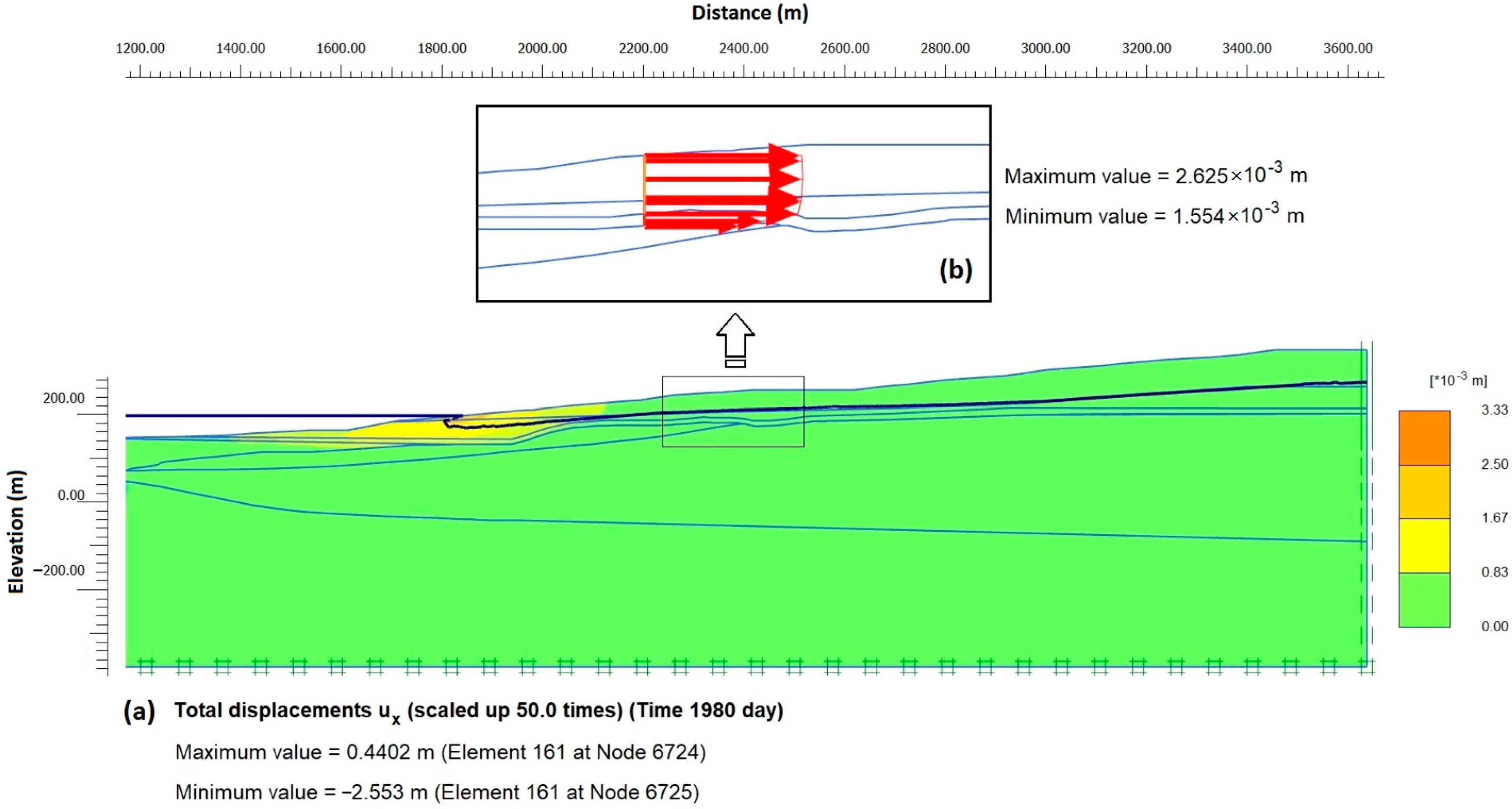 Geosciences 14 00142 g002