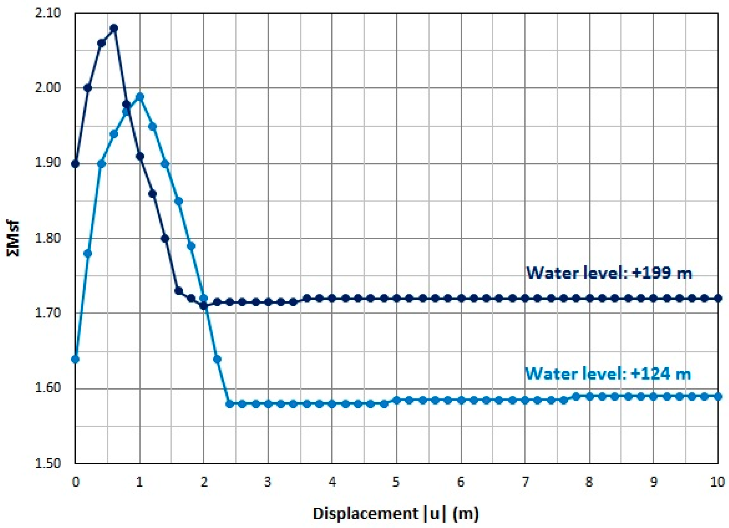 Geosciences 14 00142 g005