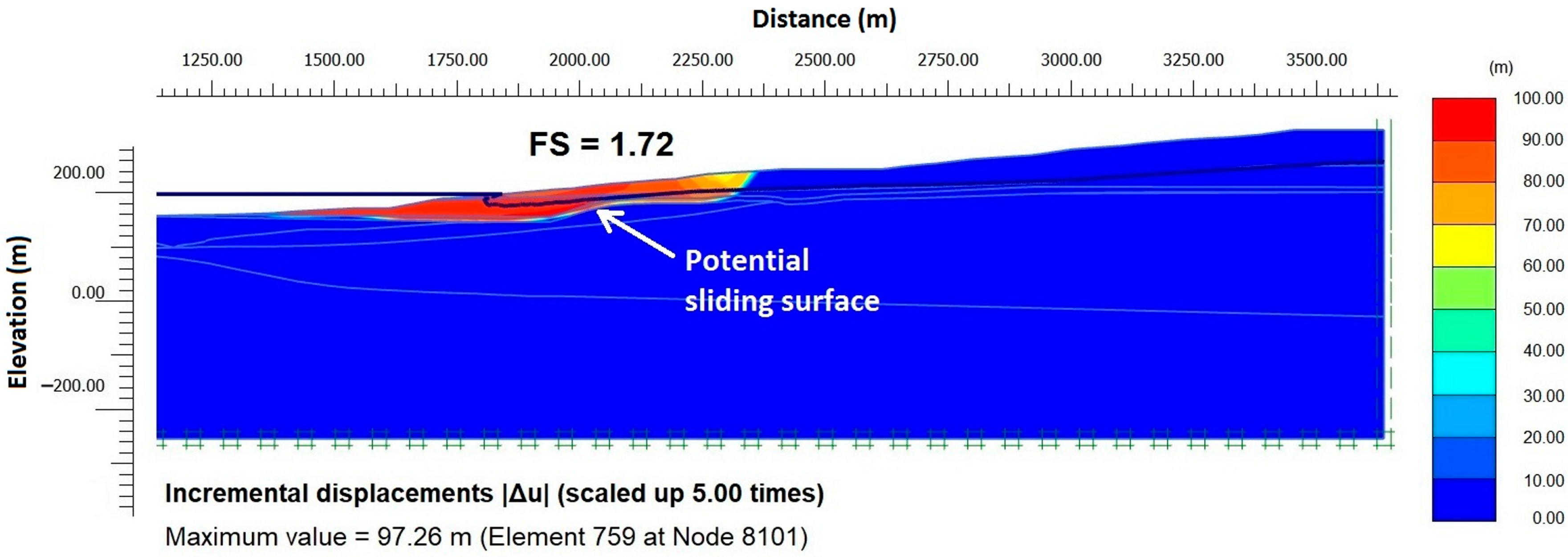 Geosciences 14 00142 g006